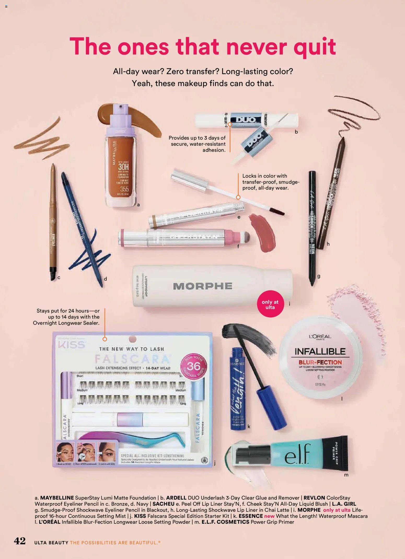 Ulta Beauty Weekly Ad