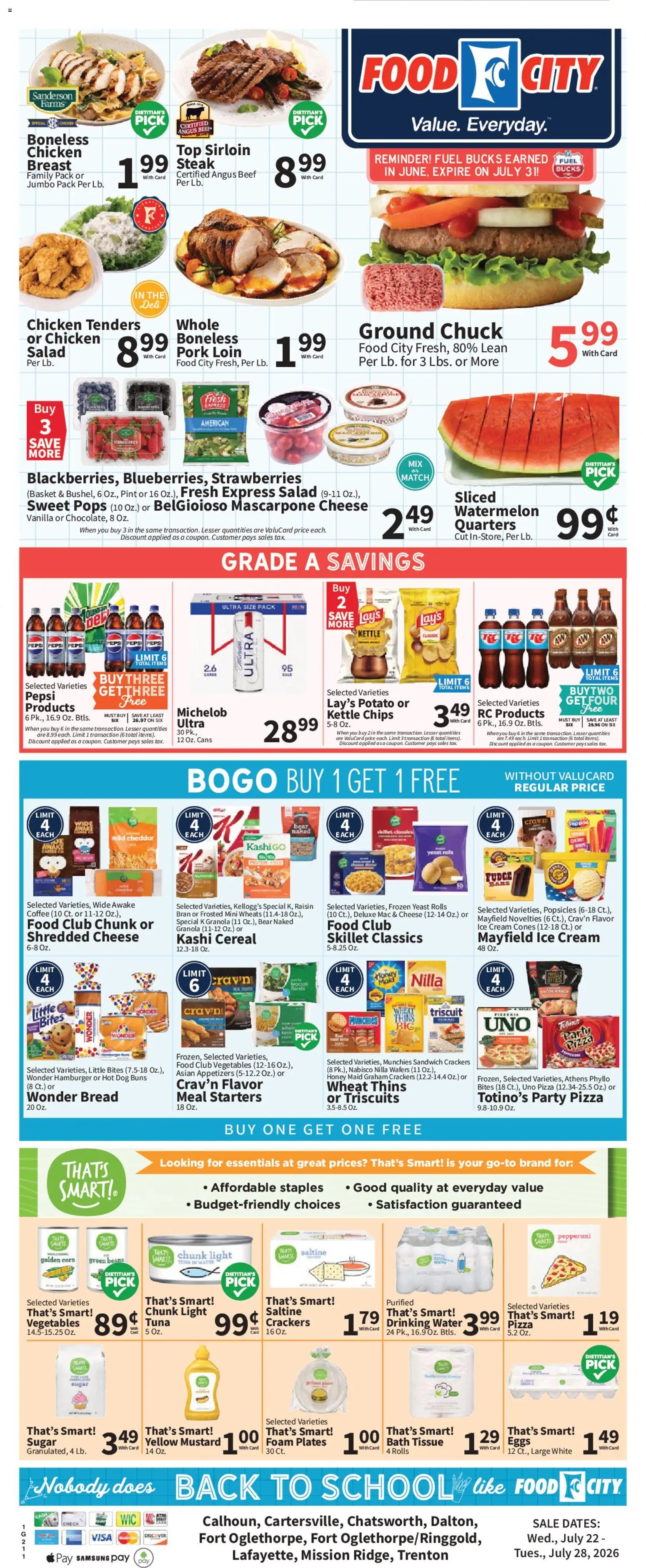 Food City Weekly Ad