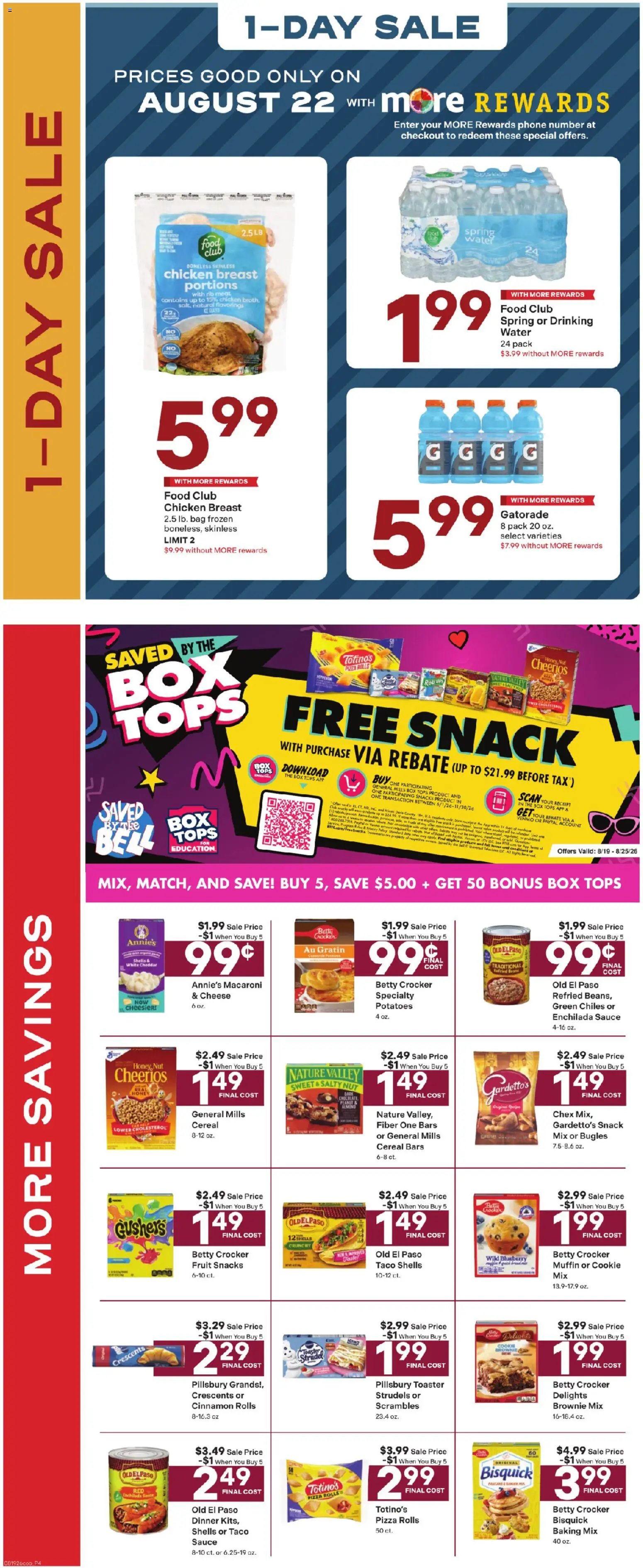 Coborn's Weekly Ad