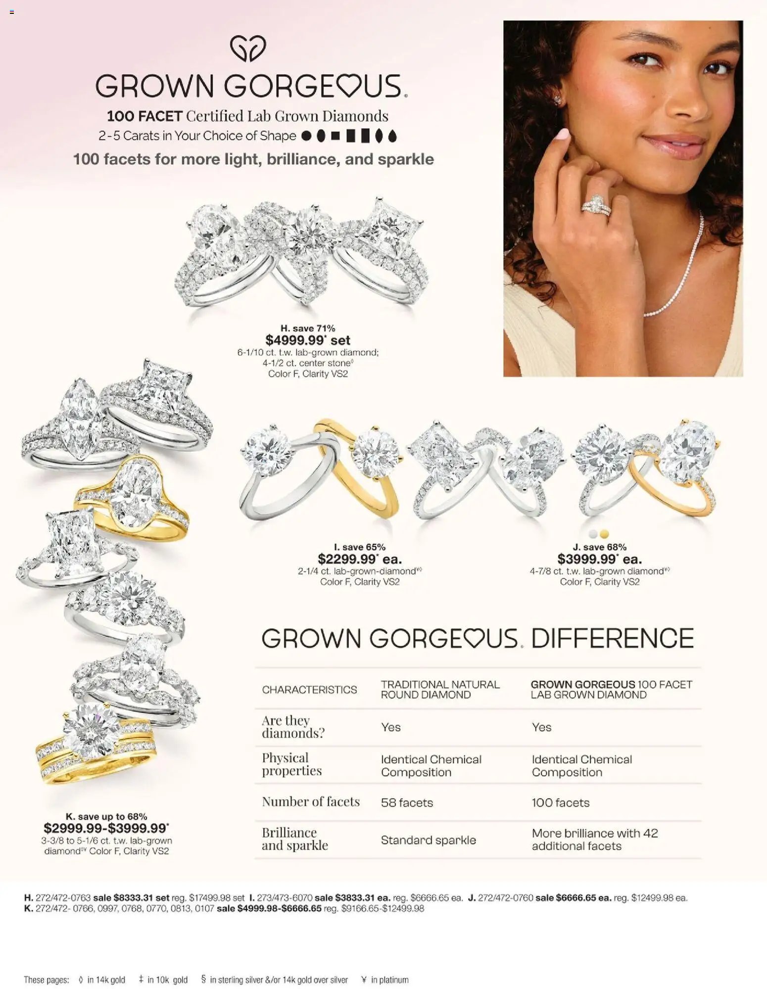 JCPenney Mailer - AL