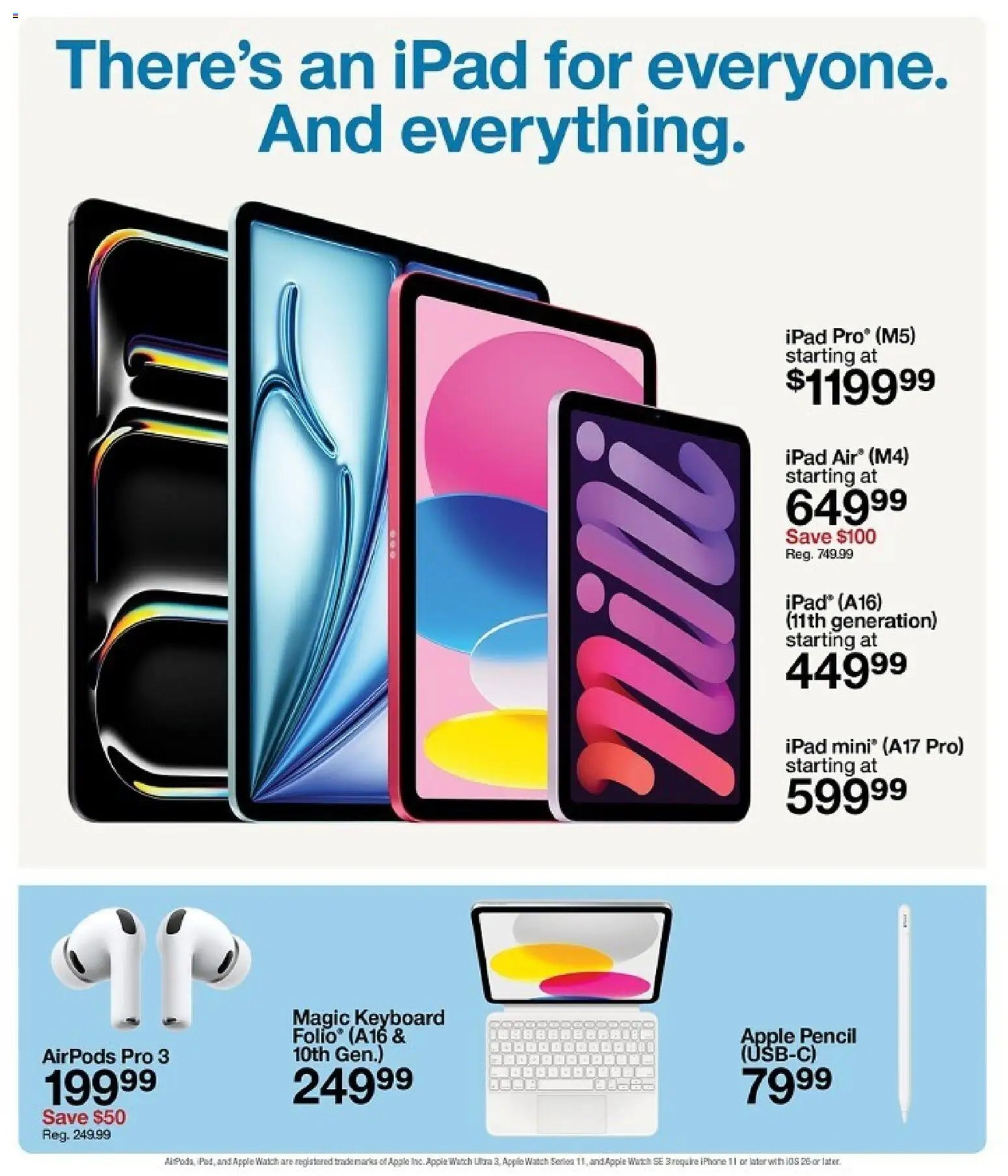 Target Weekly Ad