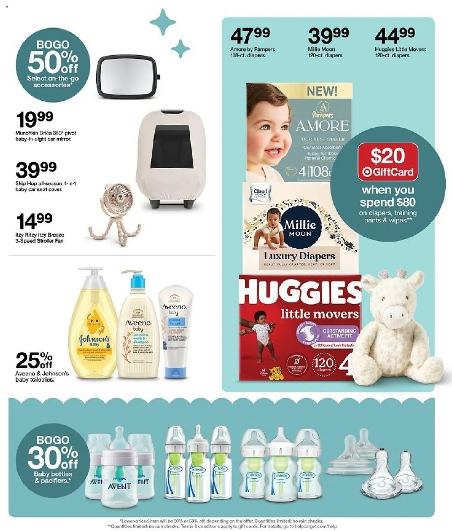 Target Weekly Ad