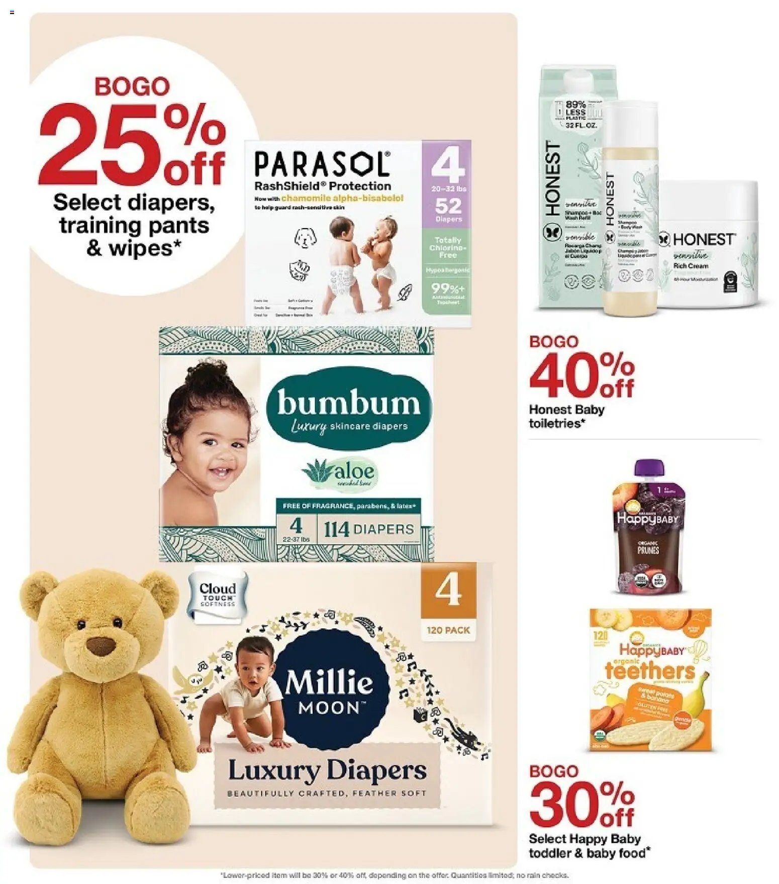 Target Weekly Ad