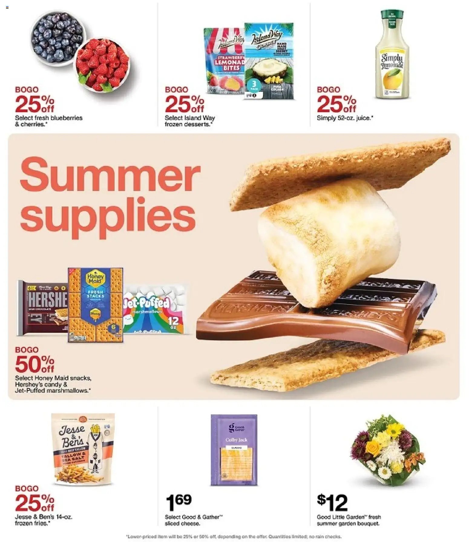 Target Weekly Ad