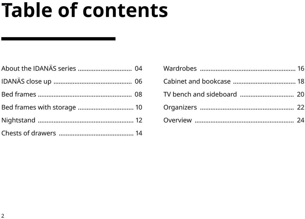 IKEA IDANÄS Series Buying Guide (2025-01-01 - 2025-12-31) | 2
