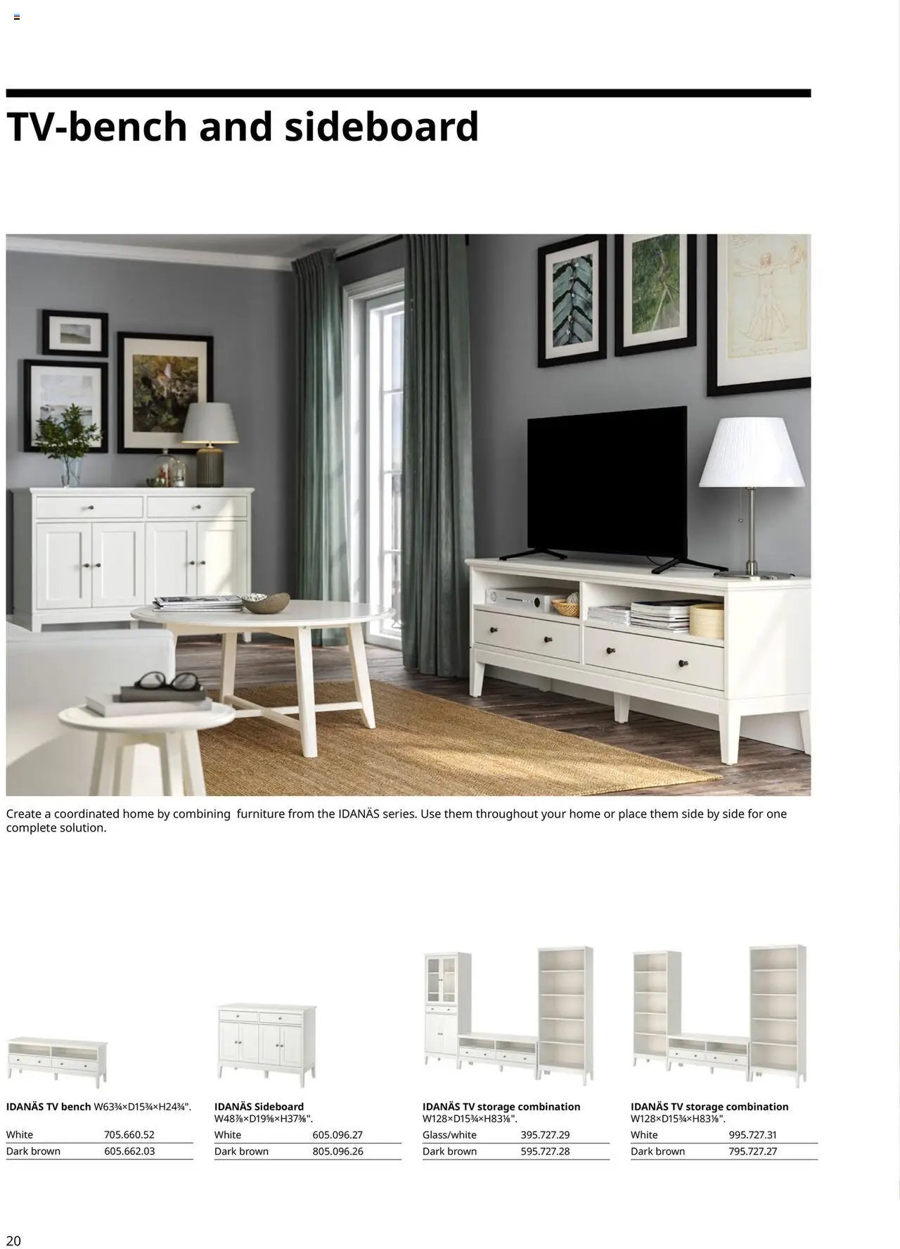 IKEA IDANÄS Series Buying Guide (2025-01-01 - 2025-12-31) | 20
