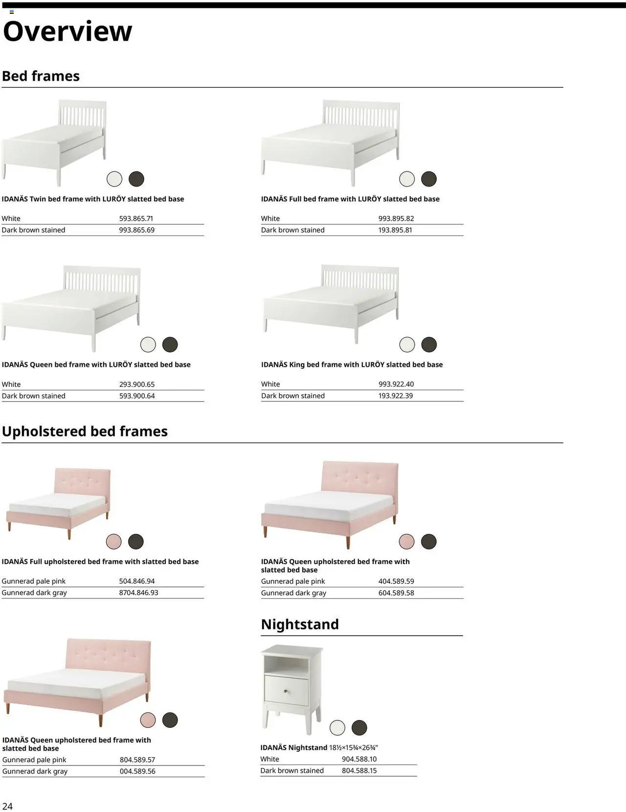 IKEA IDANÄS Series Buying Guide (2025-01-01 - 2025-12-31) | 24