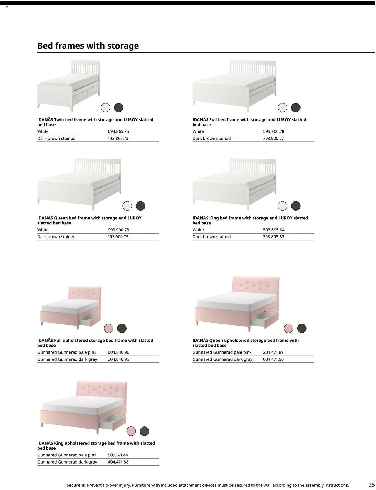 IKEA IDANÄS Series Buying Guide (2025-01-01 - 2025-12-31) | 25