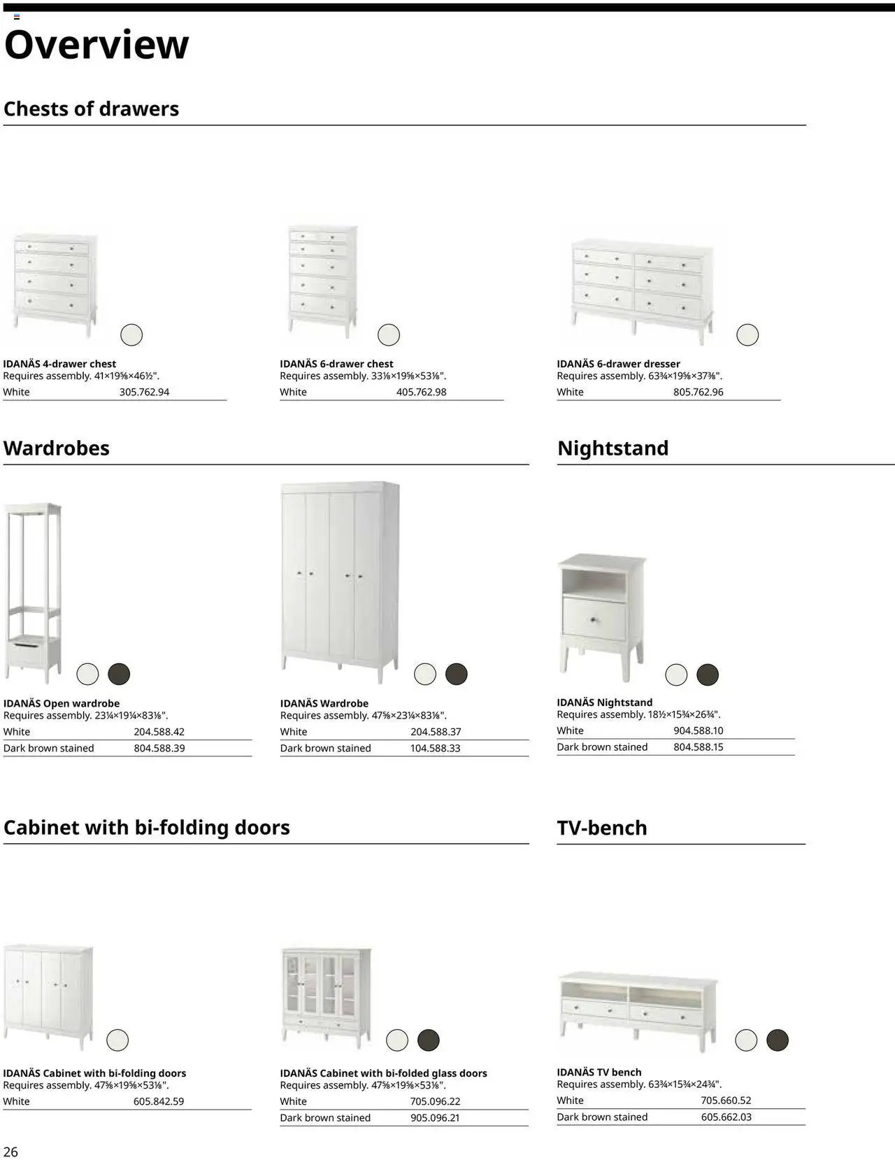 IKEA IDANÄS Series Buying Guide (2025-01-01 - 2025-12-31) | 26