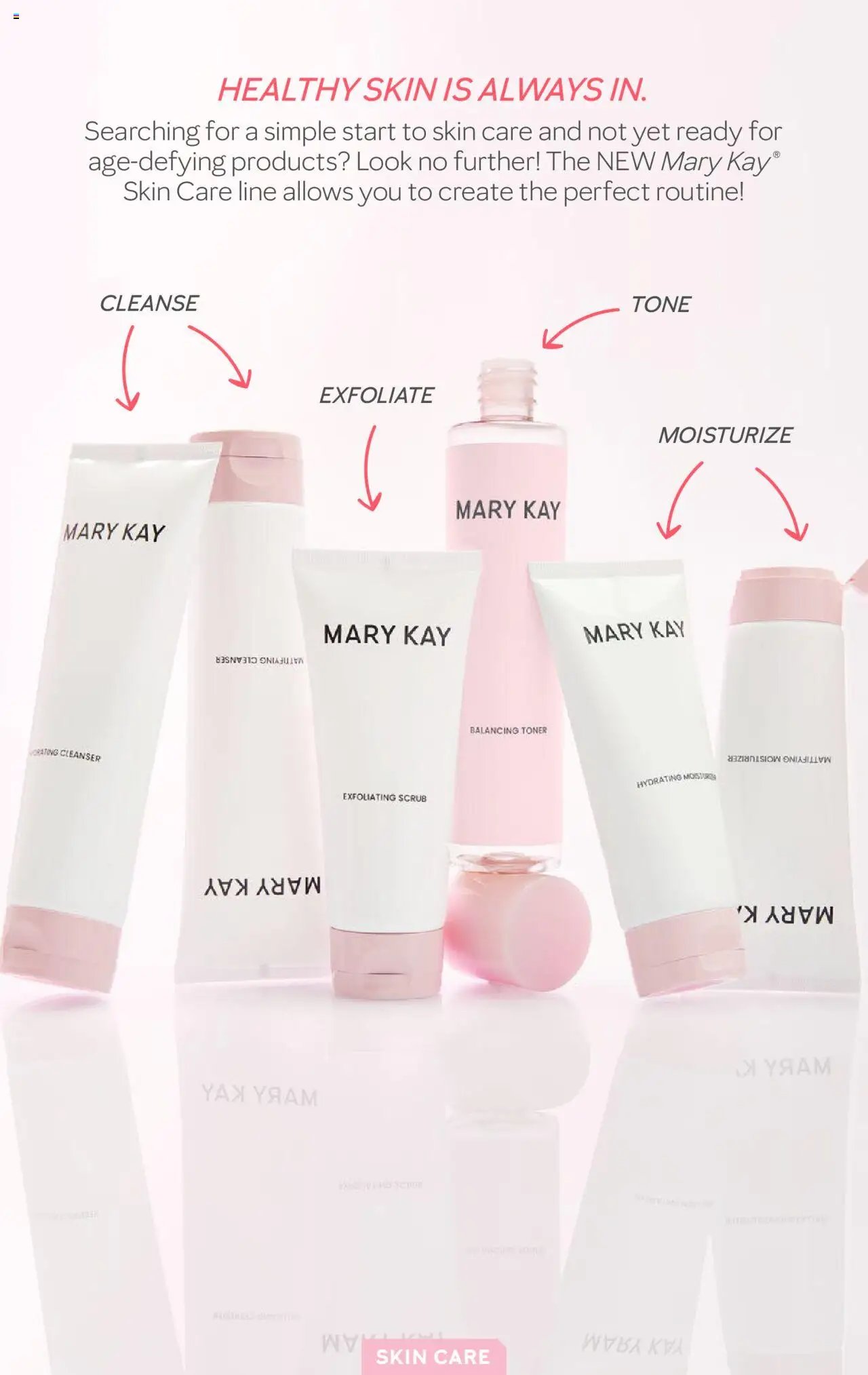 Mary Kay Skin Care Line