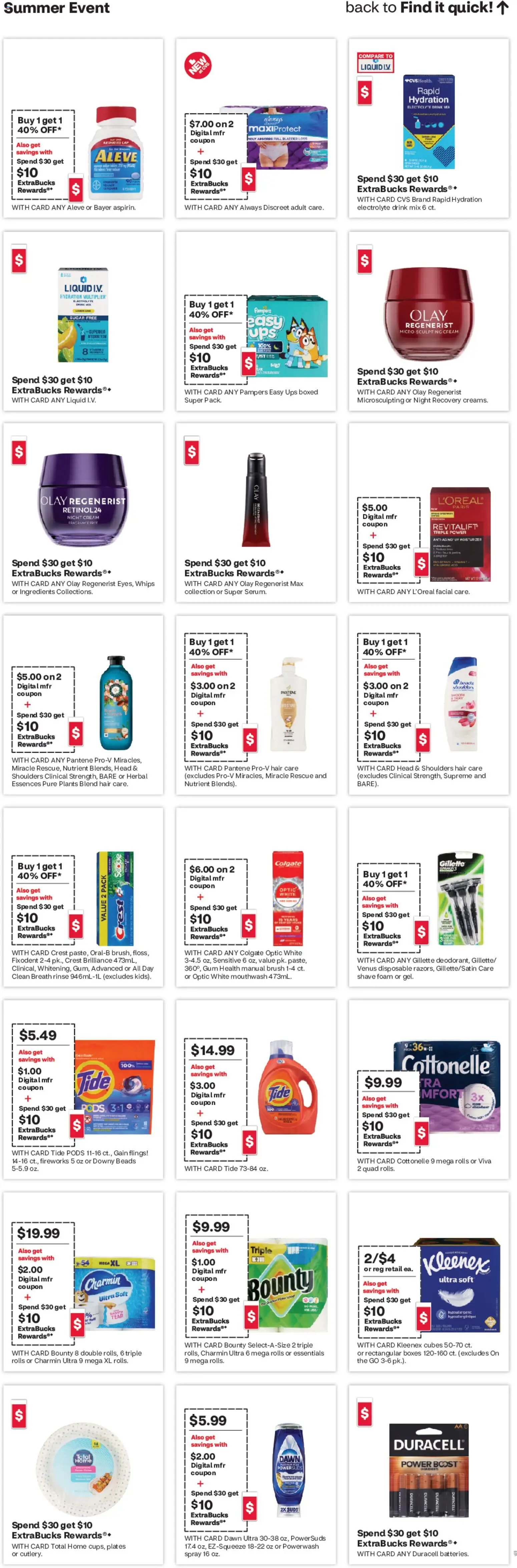 CVS Pharmacy Weekly Ad - WA