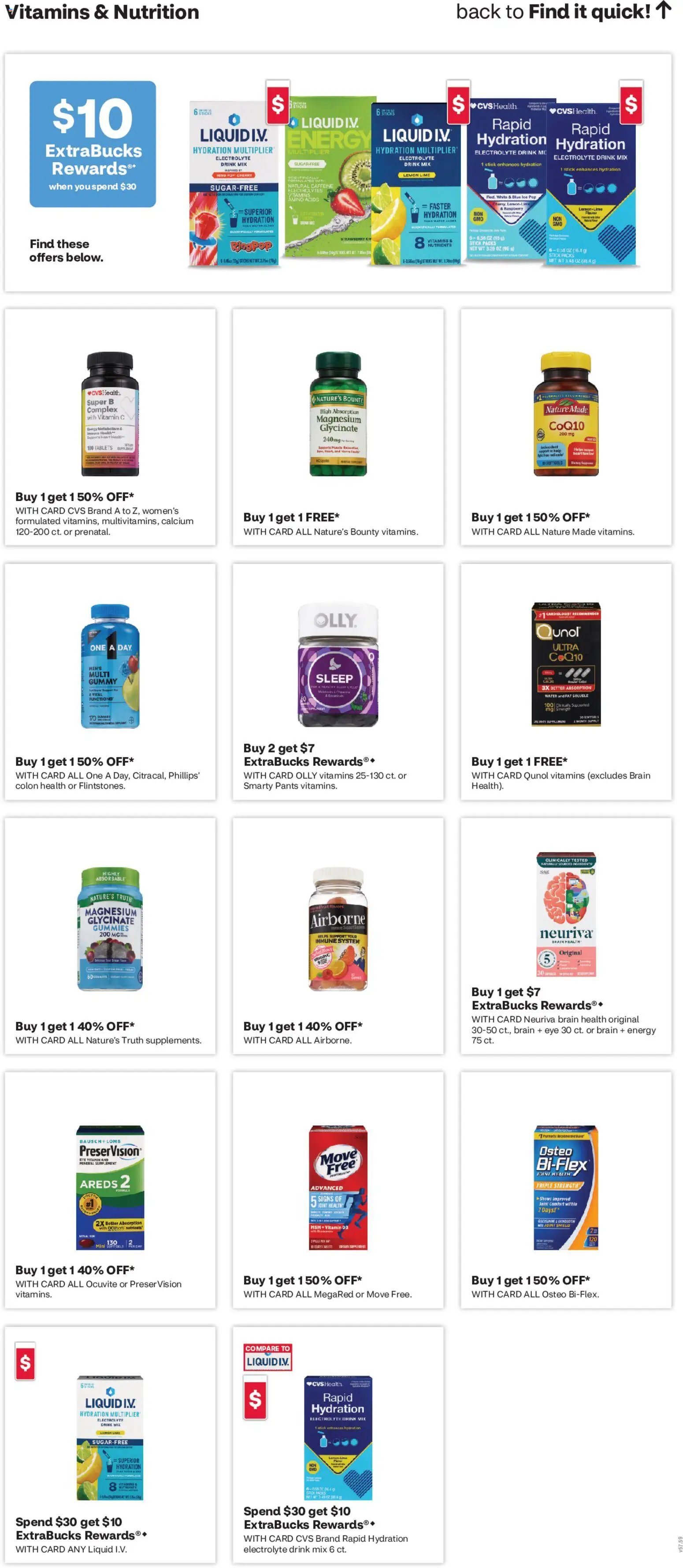 CVS Pharmacy Weekly Ad - WA