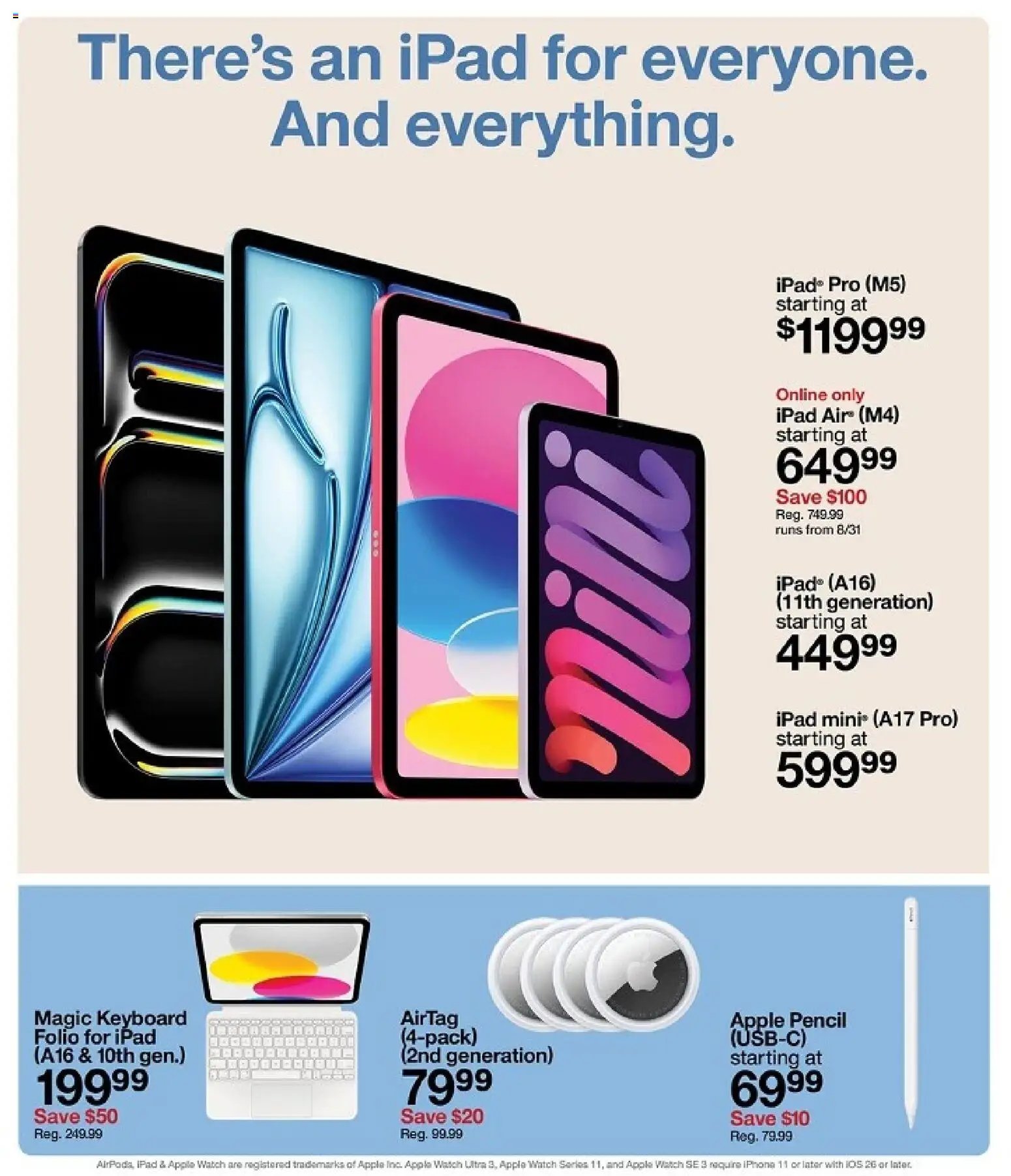 Target Weekly Ad