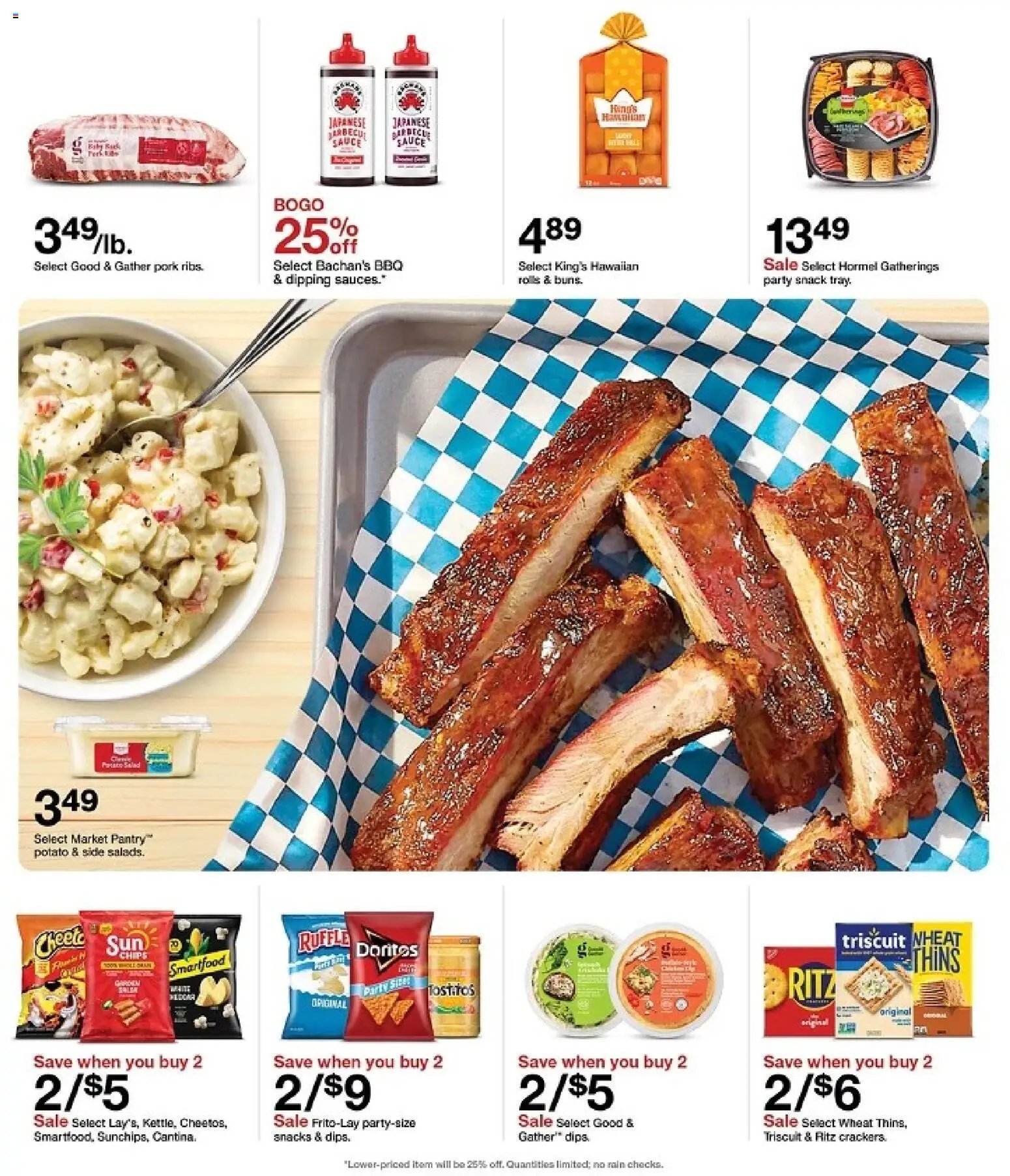 Target Weekly Ad