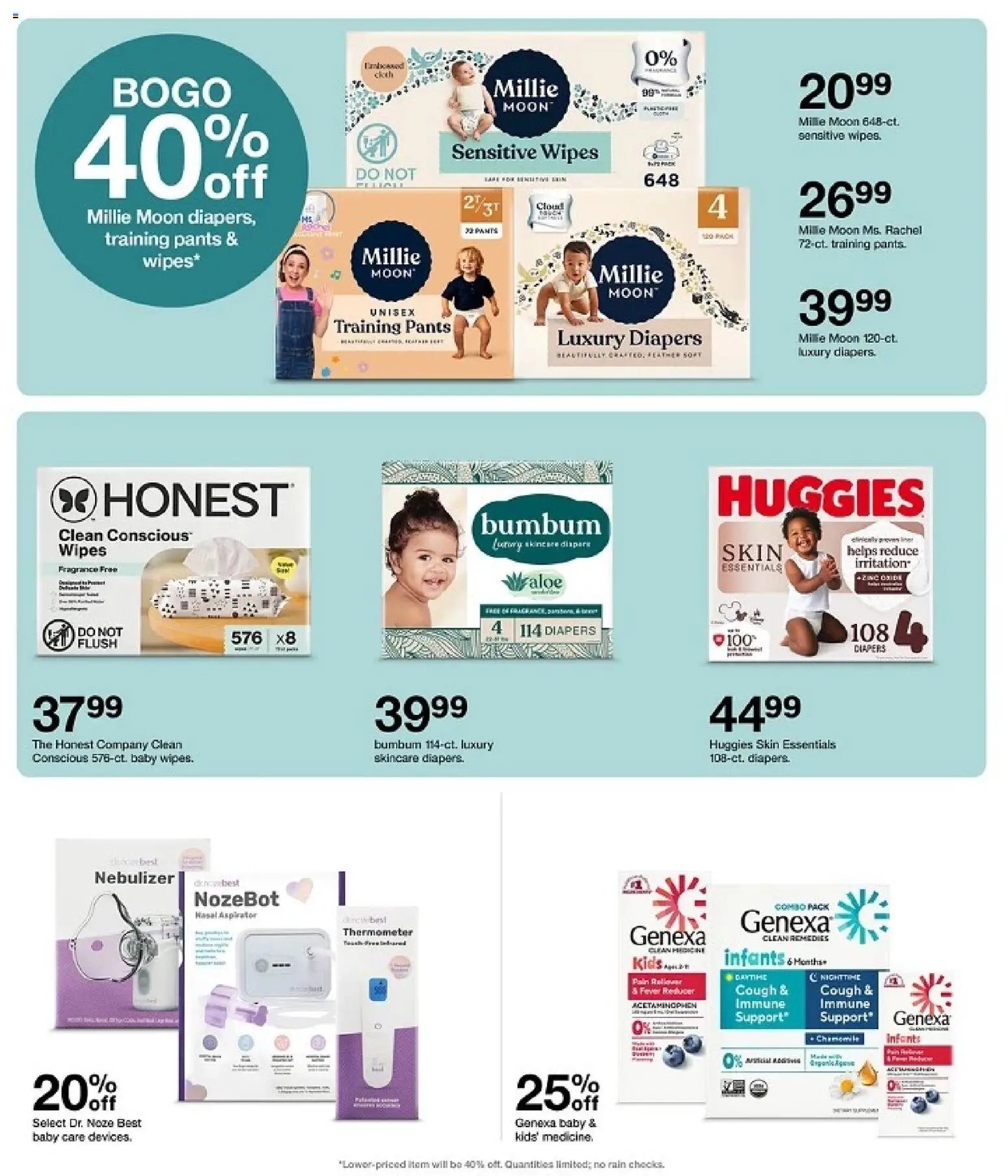 Target Weekly Ad