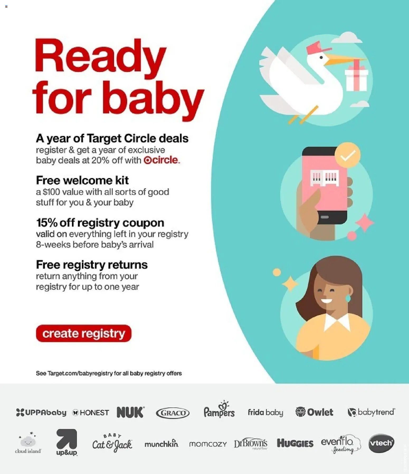 Target Weekly Ad