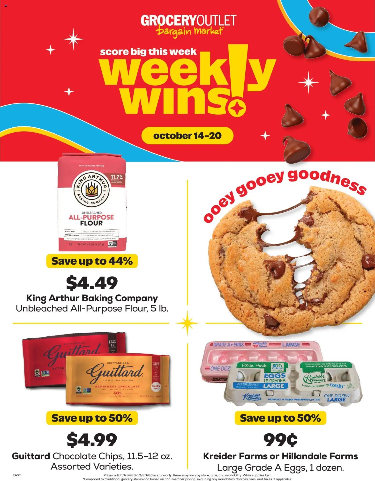 Grocery Outlet Weekly - Ops Processing