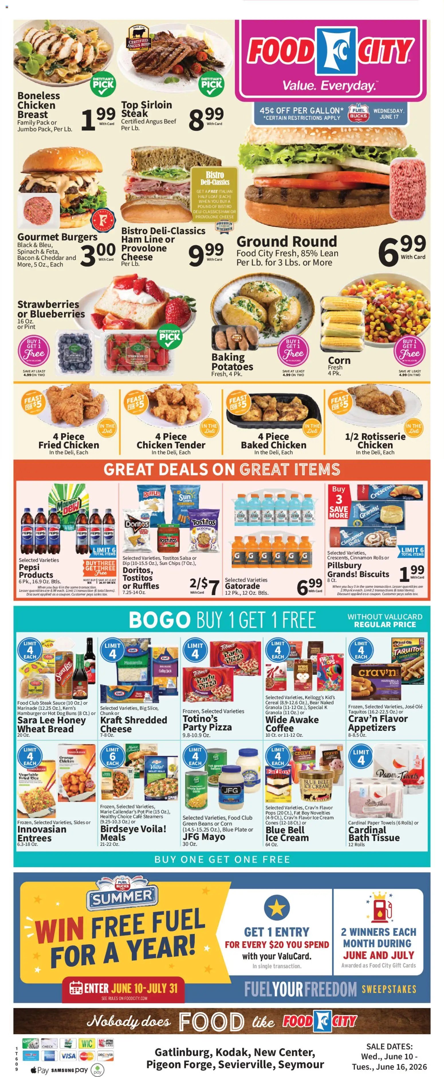 Food City Weekly Ad