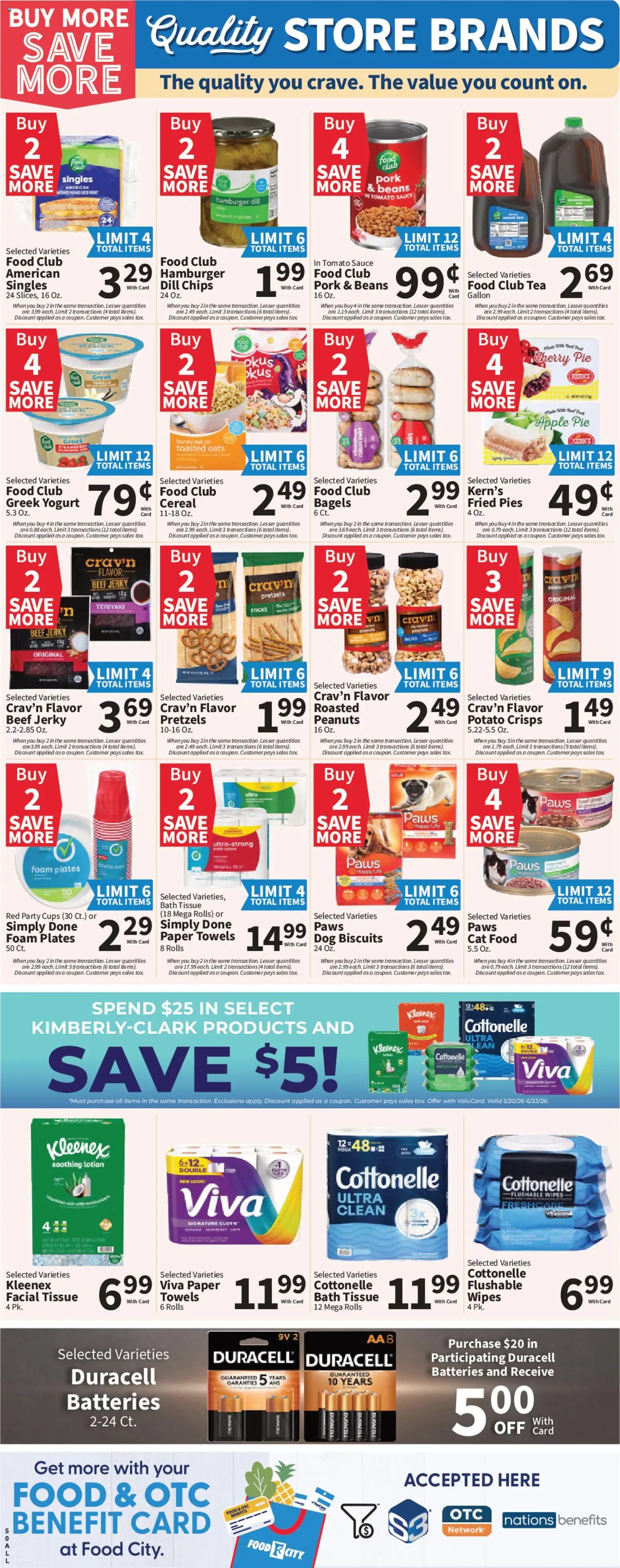 Food City Weekly Ad