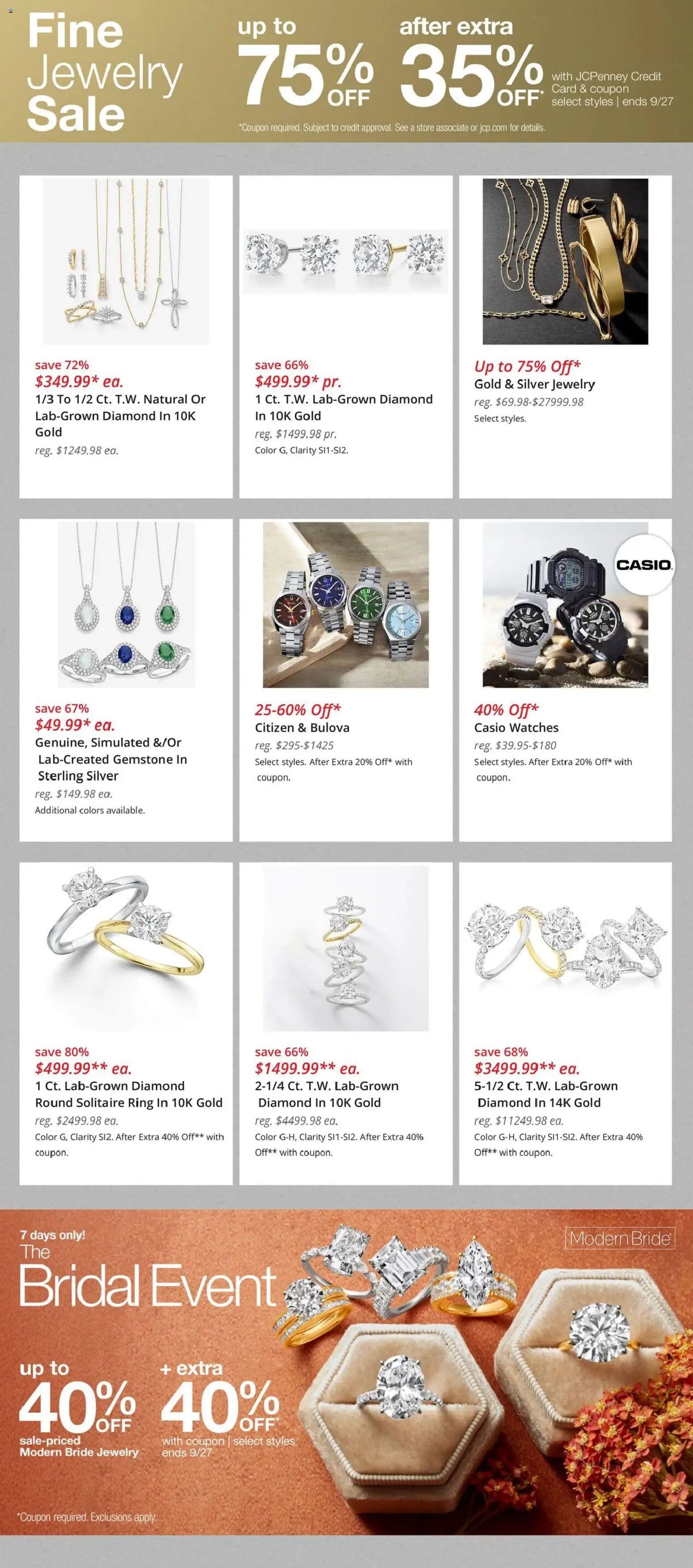 JCPenney Weekly Ad