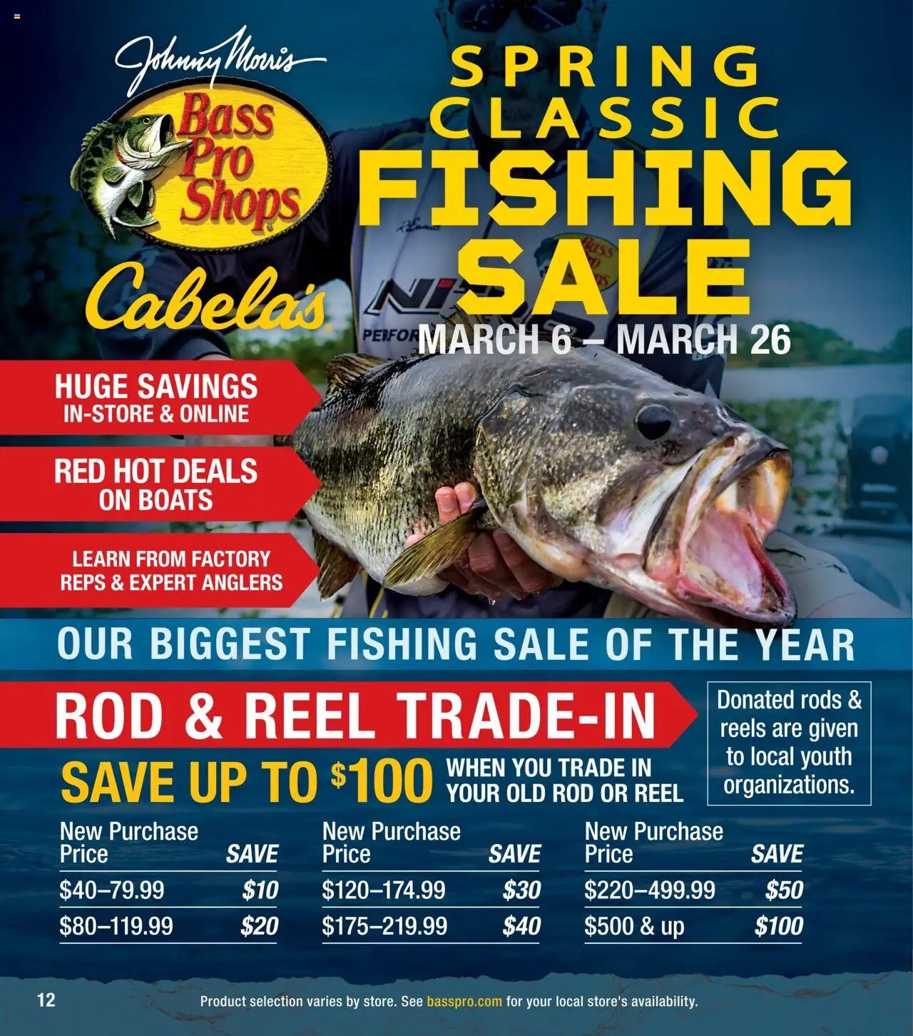 Bass Pro Bass Fishing 25