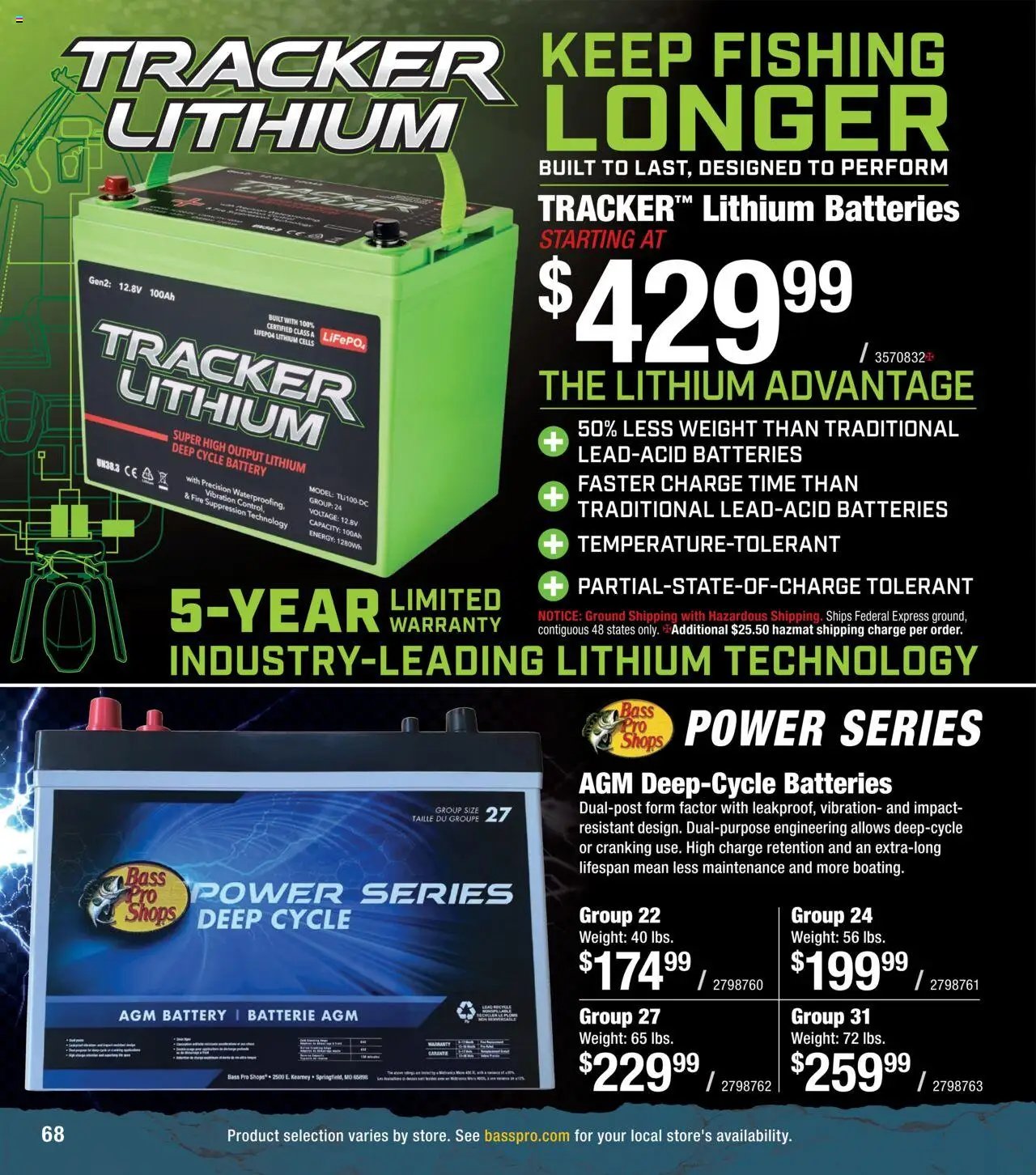 Bass Pro Bass Fishing 25