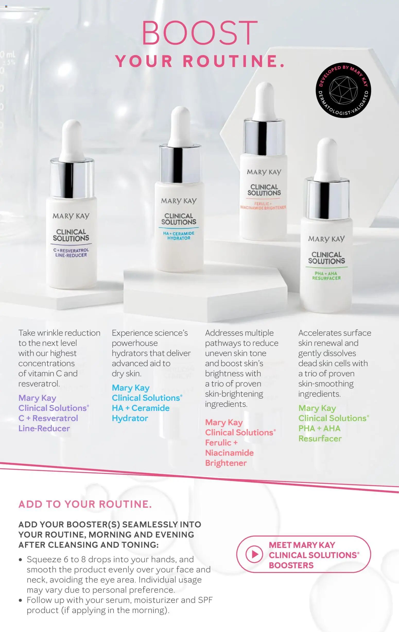 Mary Kay Skin Care 101
