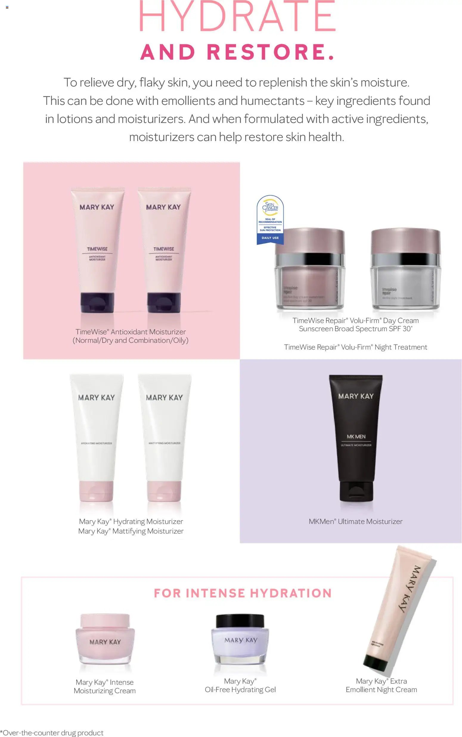 Mary Kay Skin Care 101