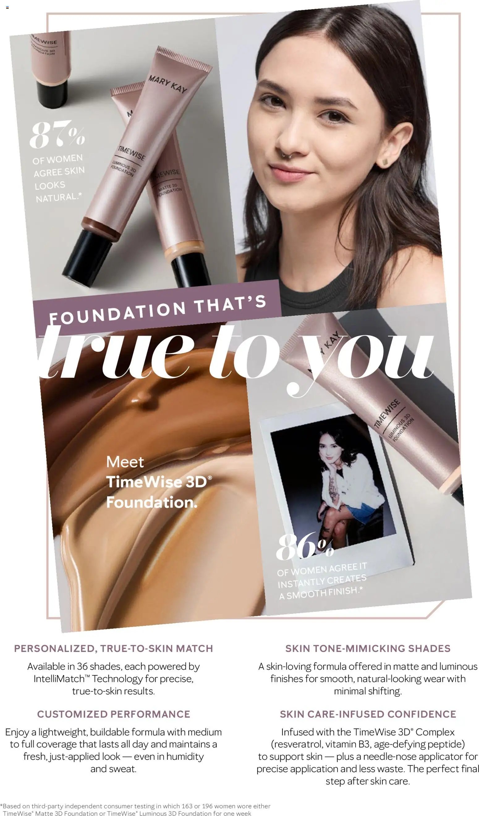 Mary Kay Skin Care 101