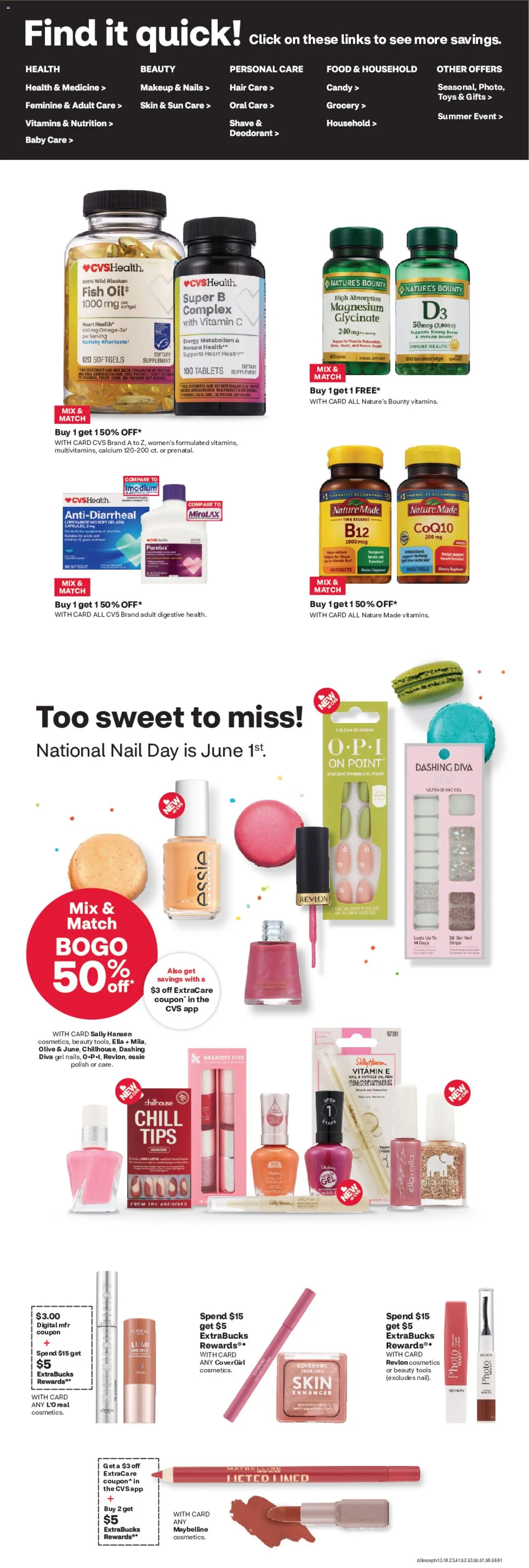 CVS Pharmacy Weekly Ad - KS