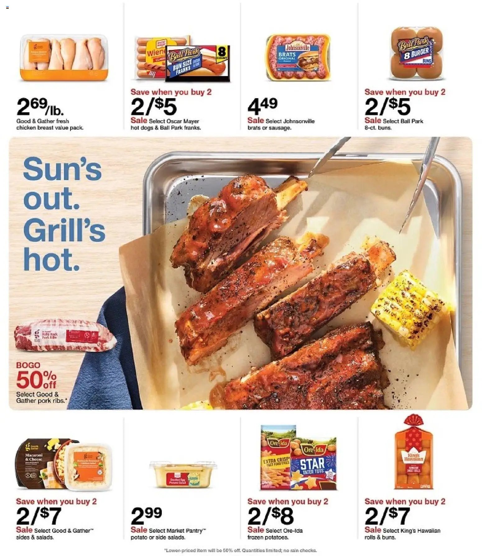 Target Weekly Ad