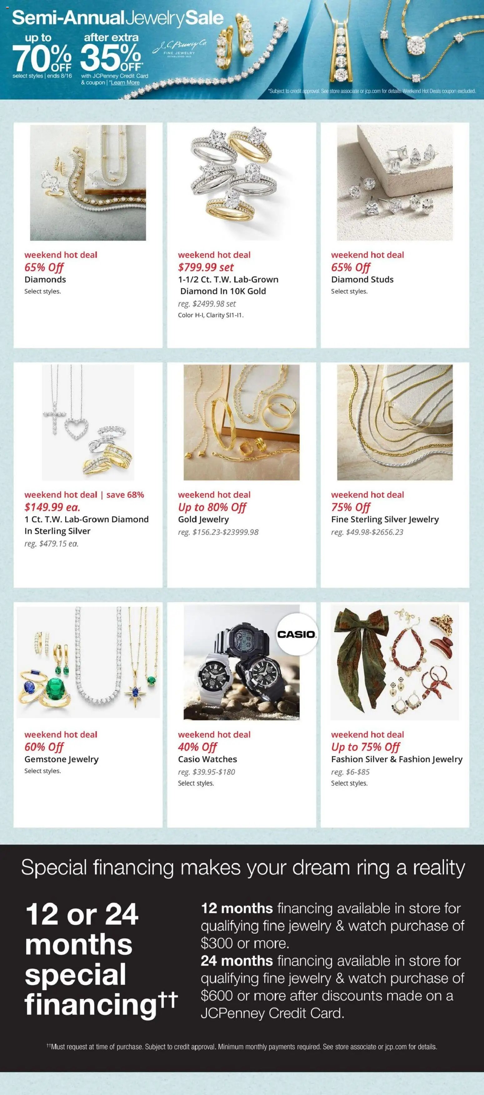 JCPenney Weekly Ad