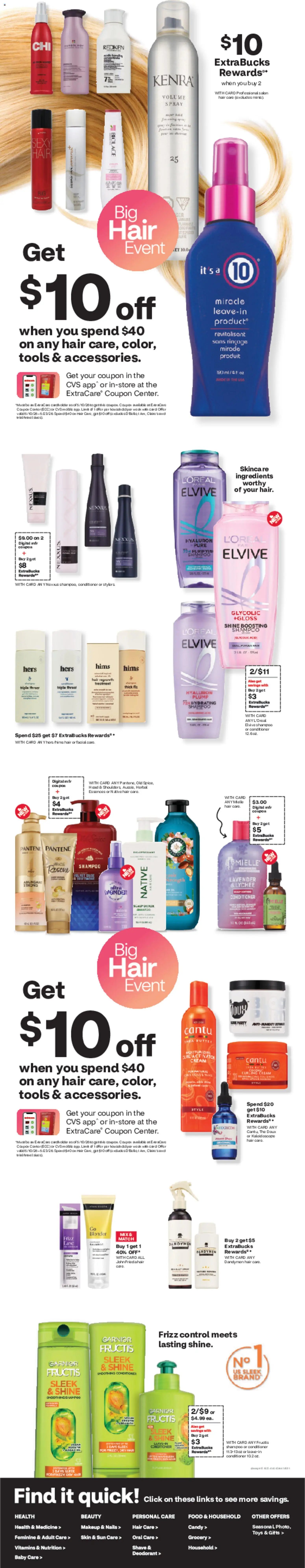 CVS Pharmacy Weekly Ad - NJ