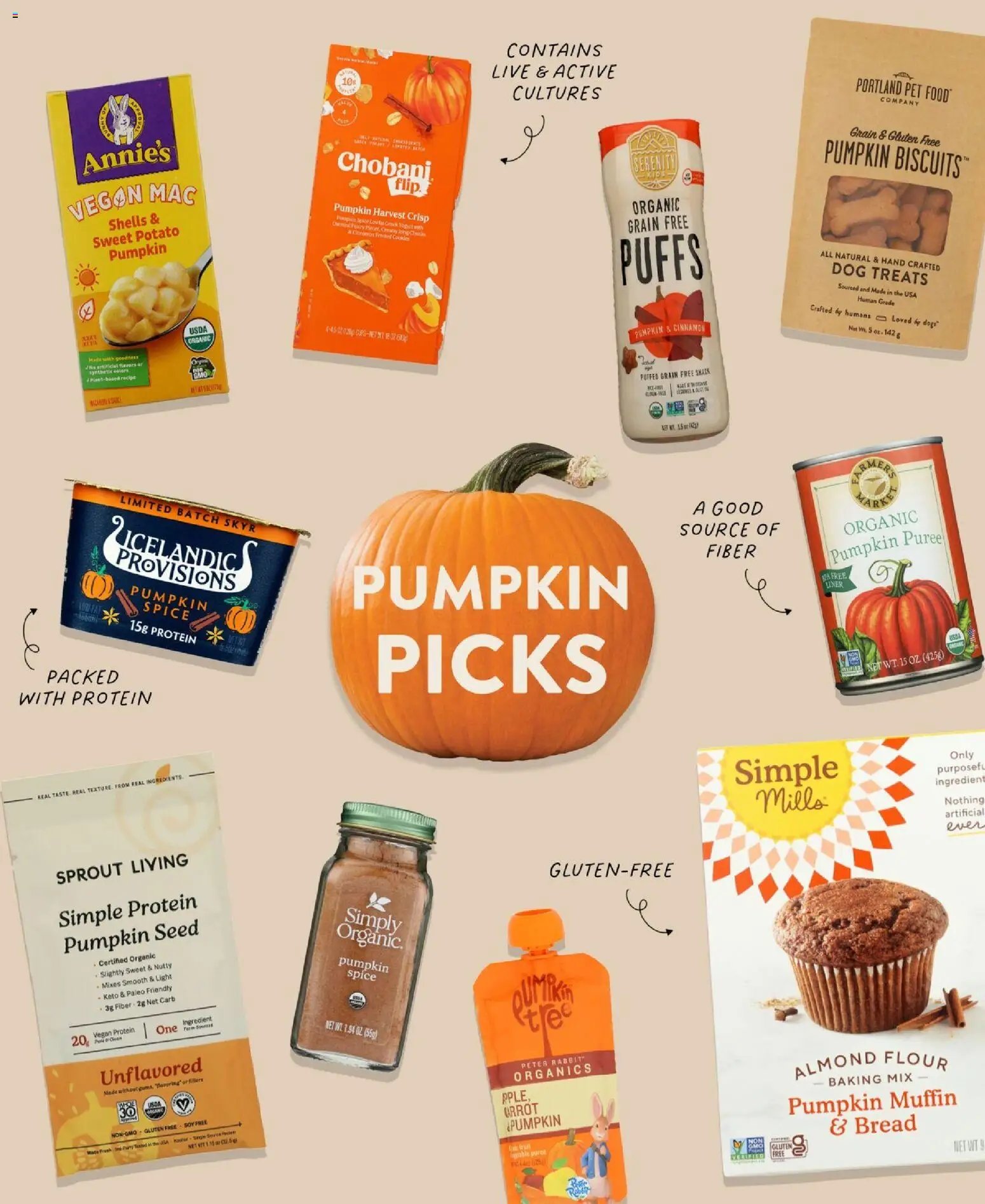Fresh Thyme Monthly Ad