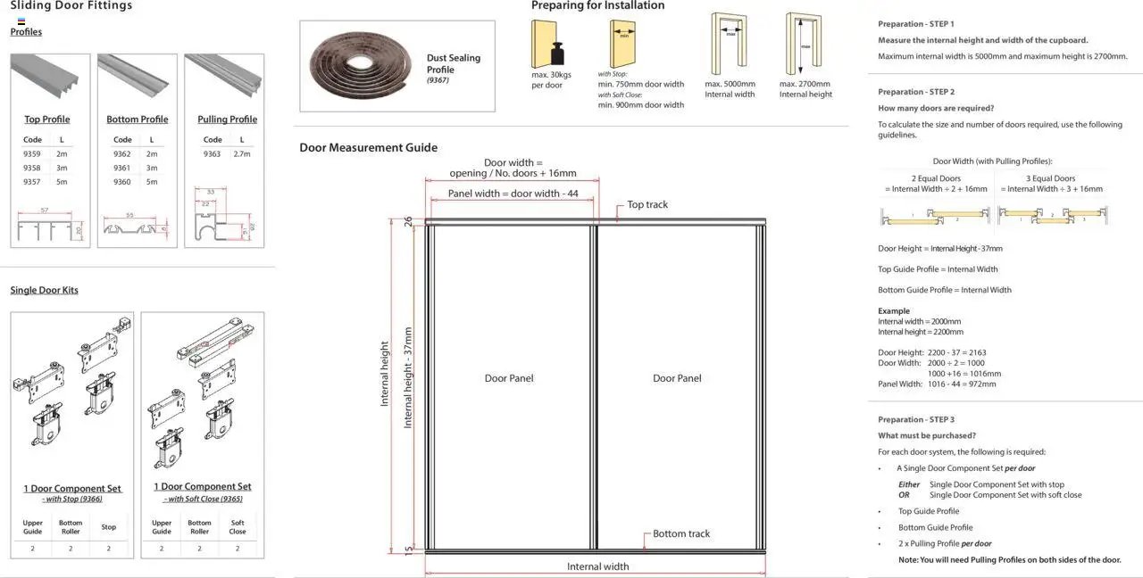Gelmar - Sliding Door System