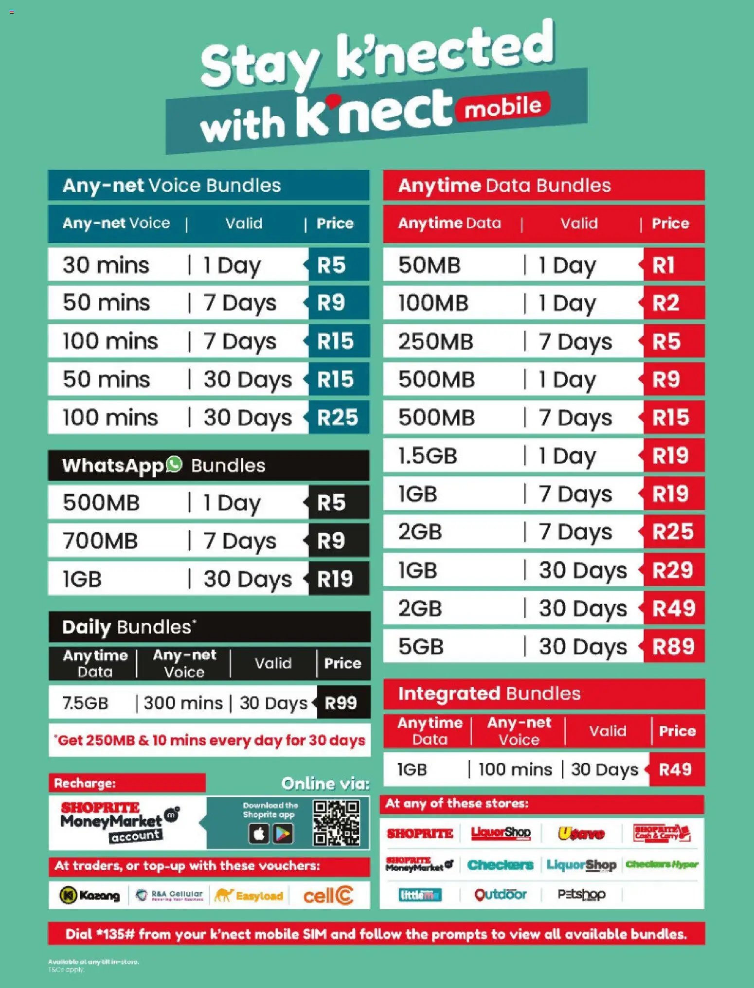 Shoprite Money Market Deals