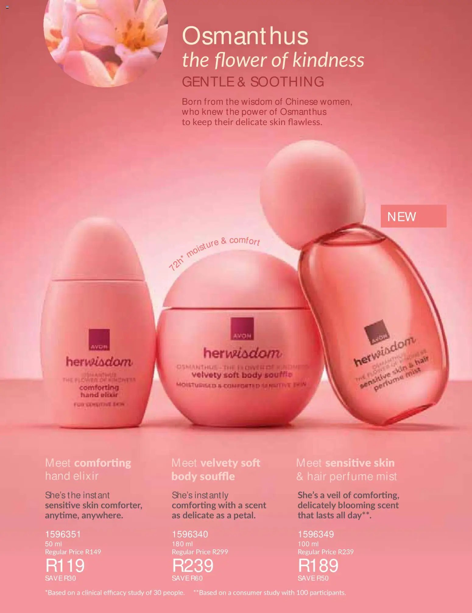 Avon Catalogue