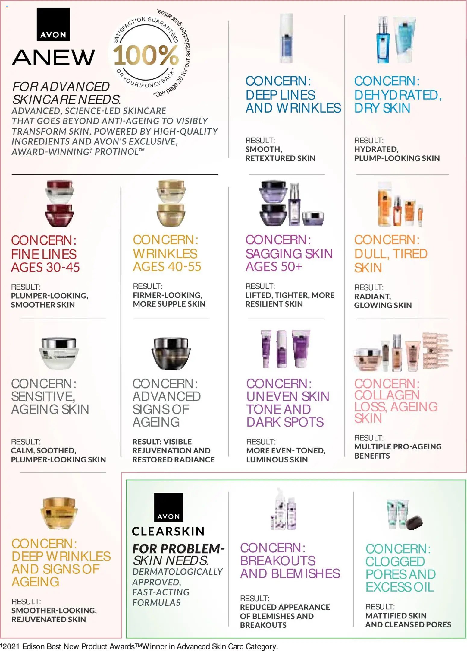Avon Catalogue