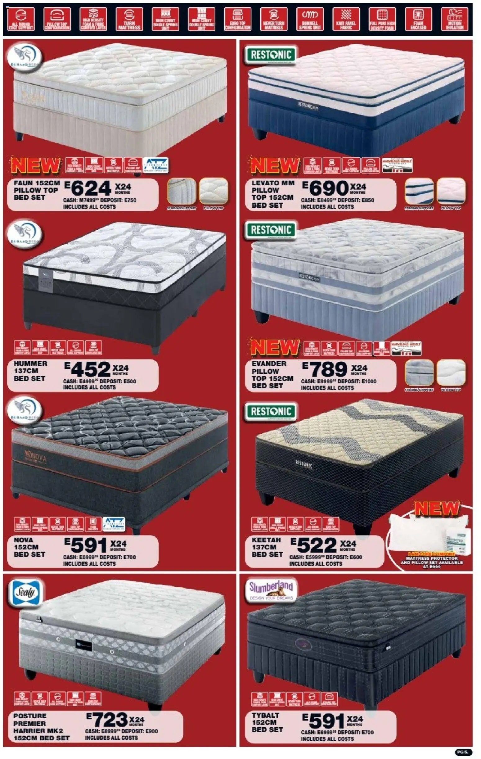 Lewis Stores Eswatini Brochure