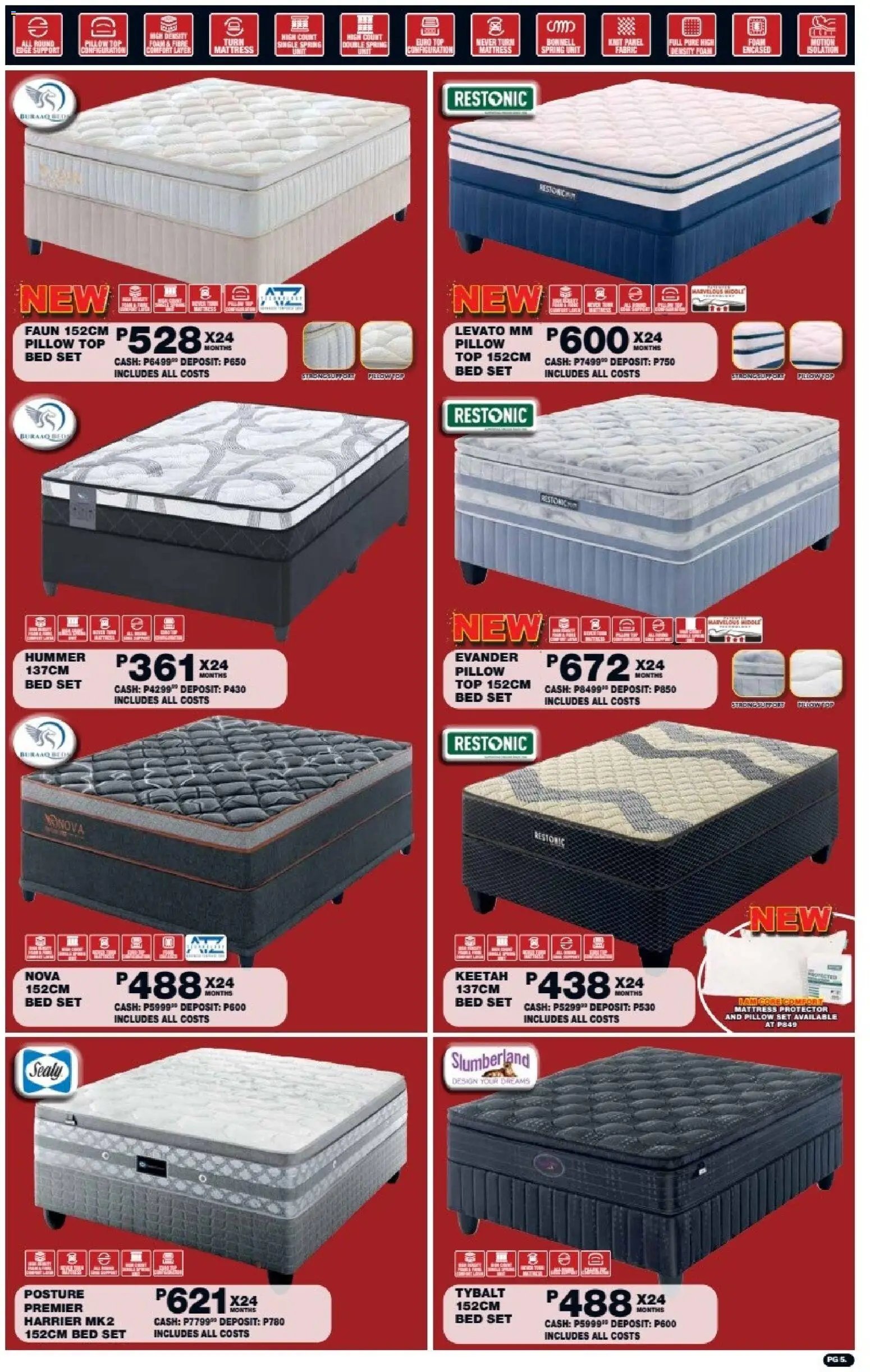 Lewis Stores Botswana Brochure