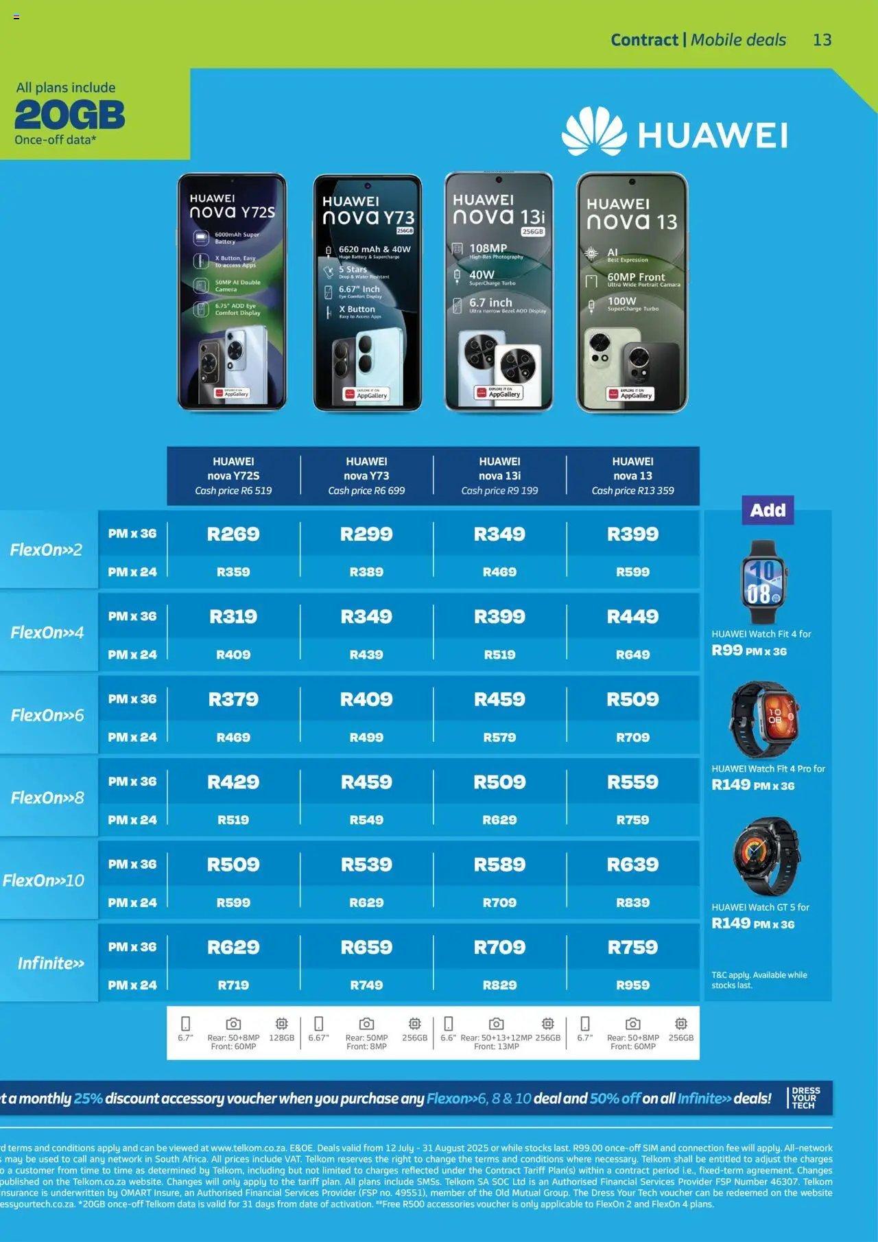 Telkom Deals (2025-07-12 - 2025-08-31) | 13