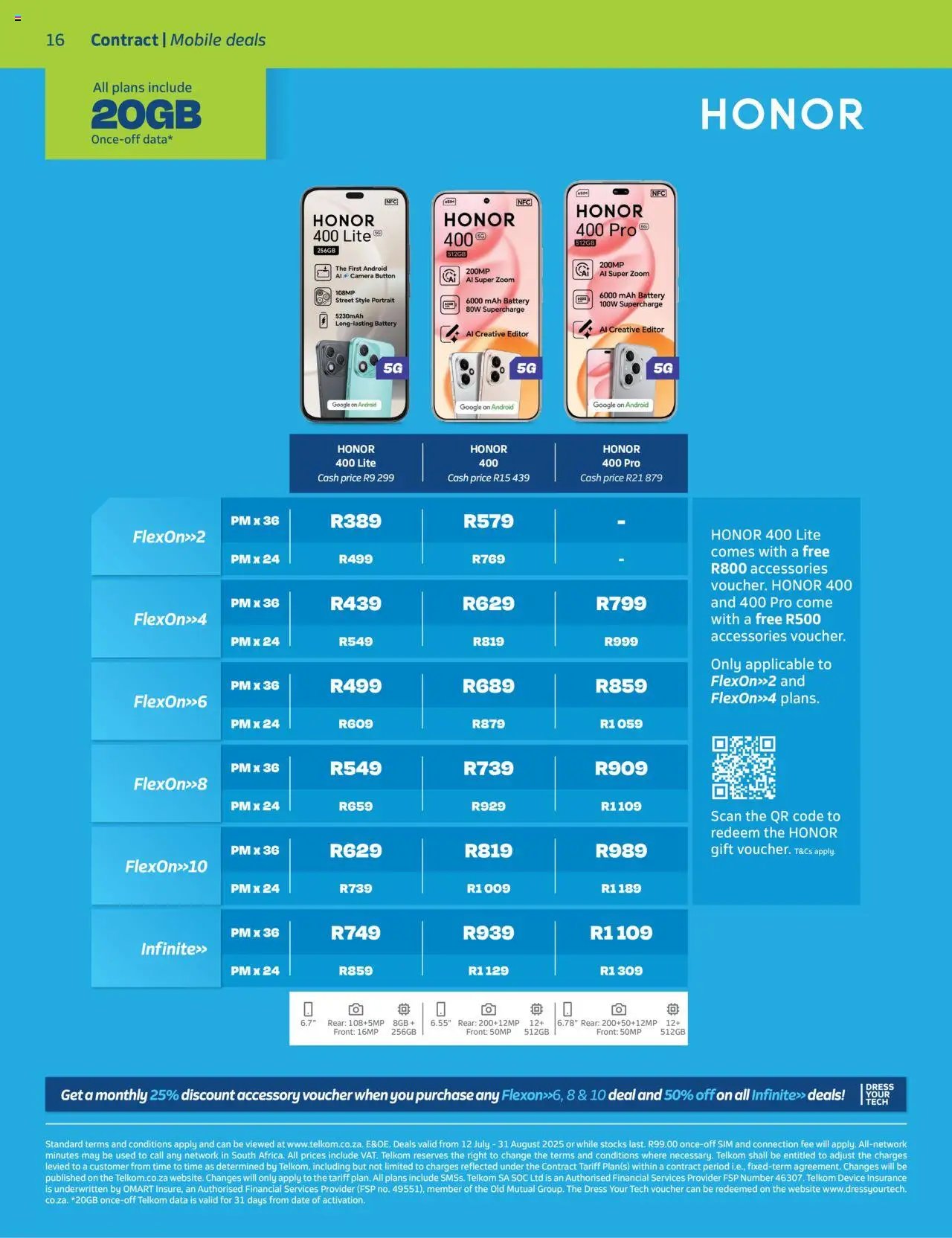Telkom Deals (2025-07-12 - 2025-08-31) | 16
