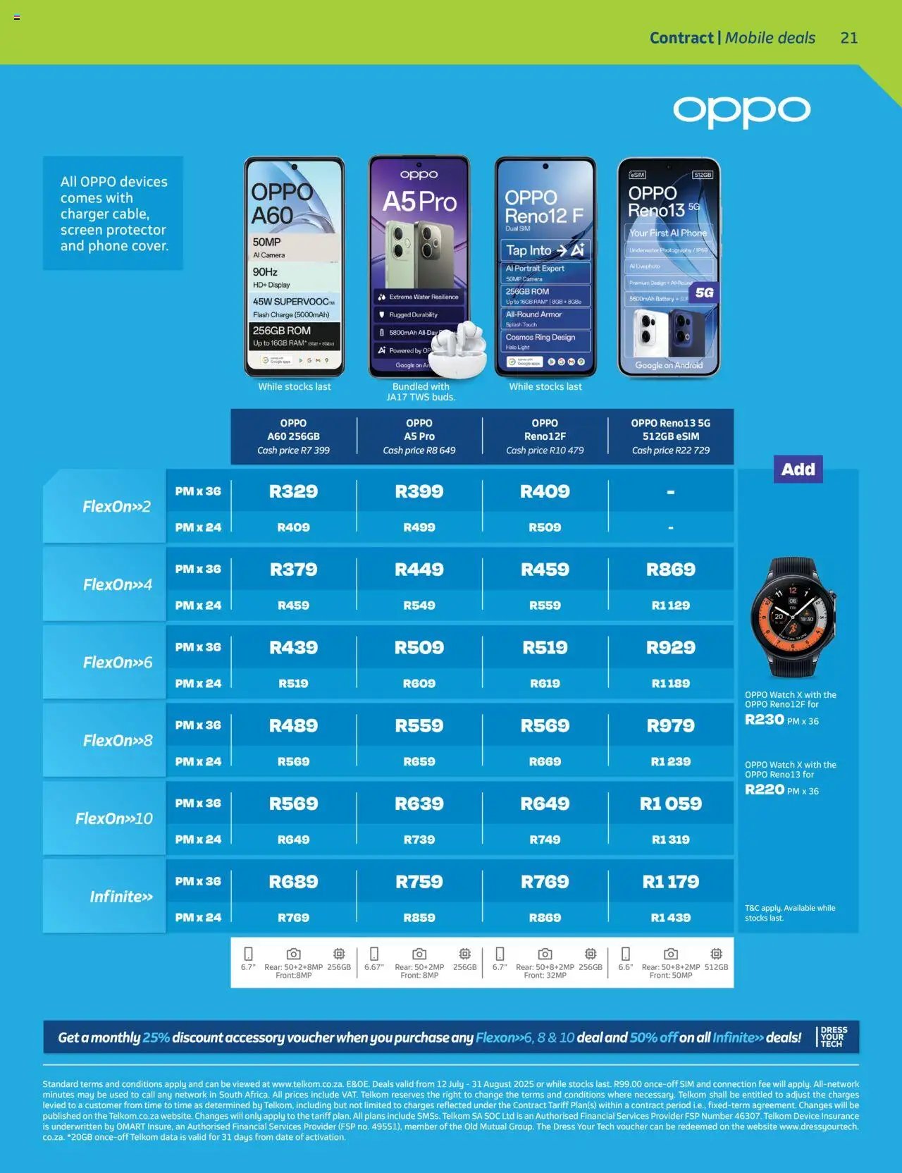 Telkom Deals (2025-07-12 - 2025-08-31) | 21