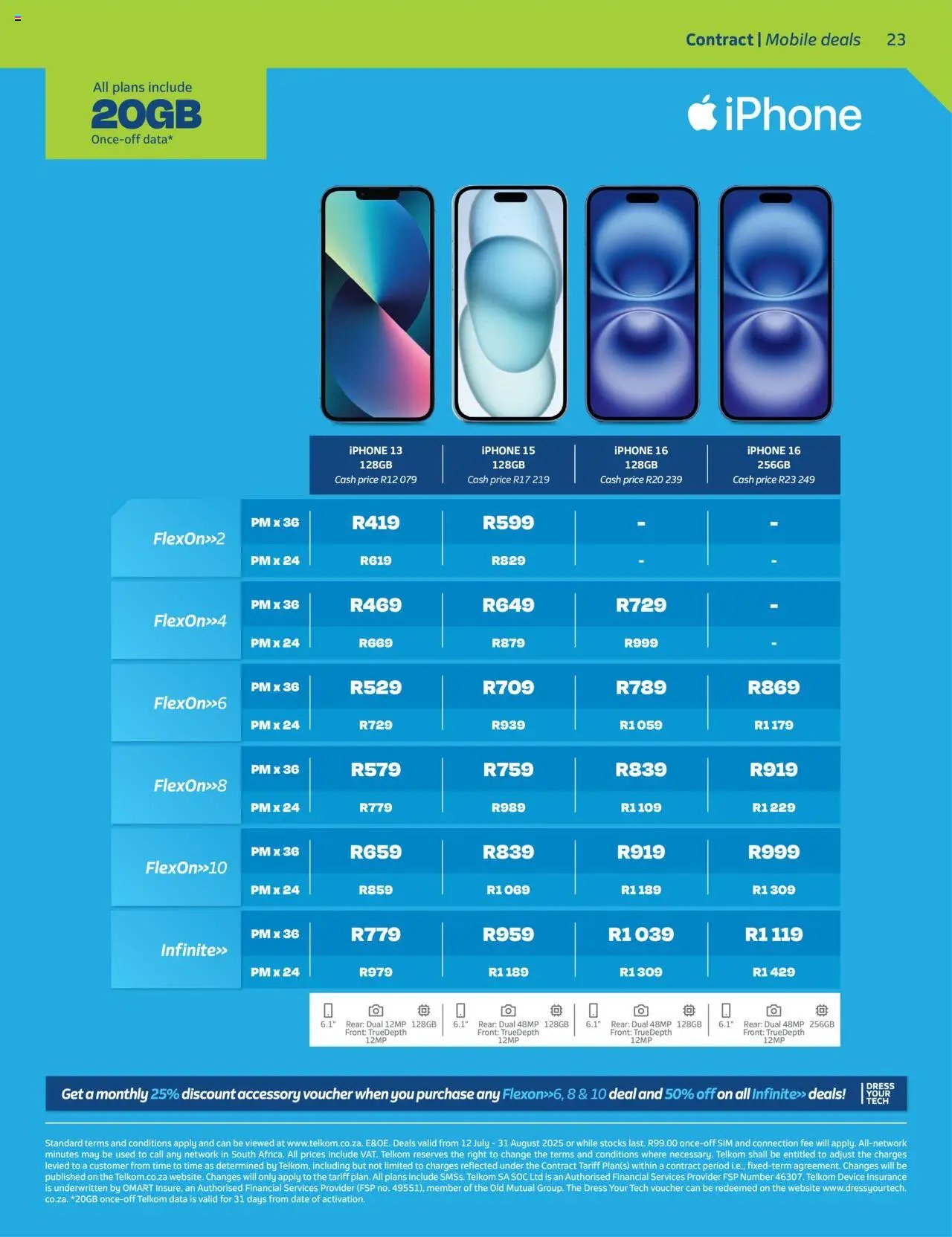 Telkom Deals (2025-07-12 - 2025-08-31) | 23