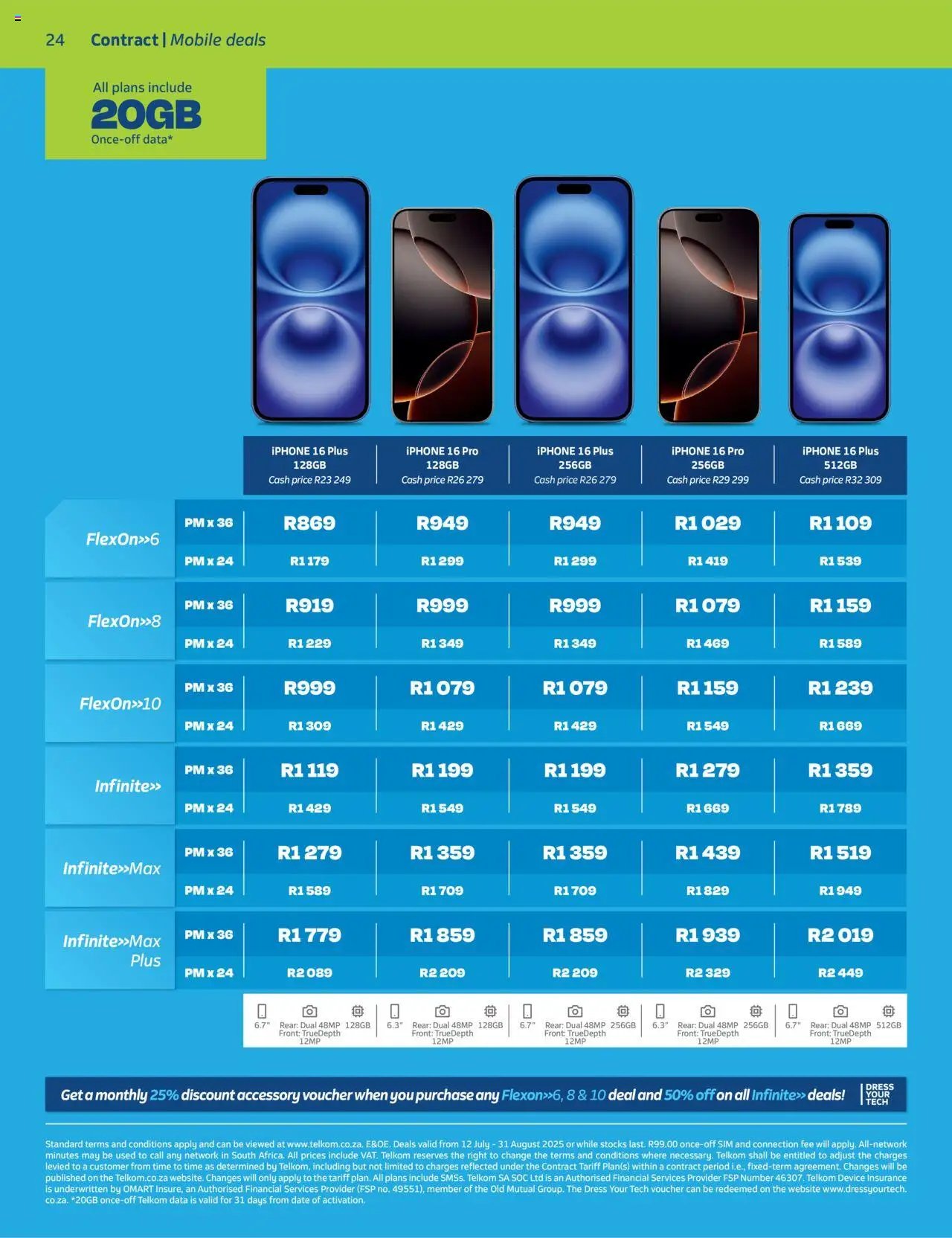 Telkom Deals (2025-07-12 - 2025-08-31) | 24