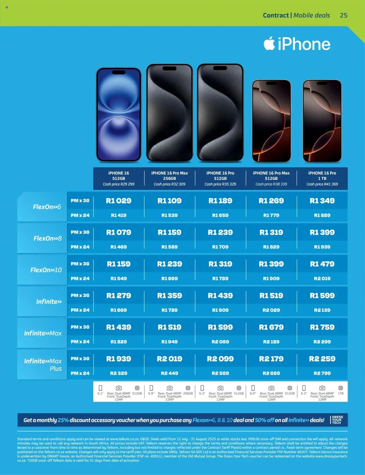 Telkom Deals (2025-07-12 - 2025-08-31) | 25