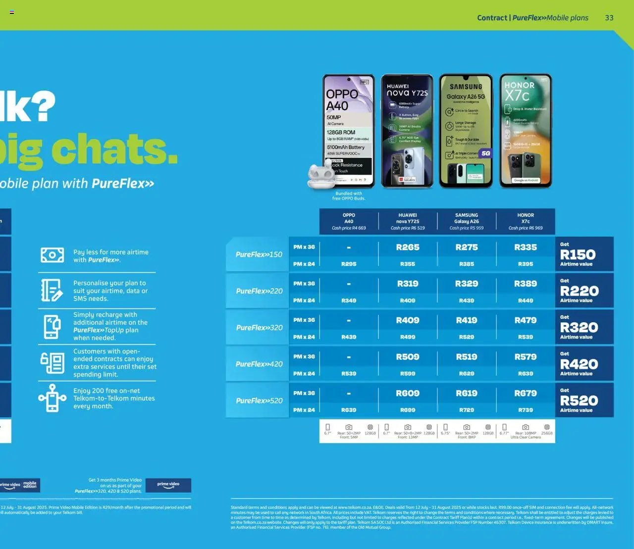 Telkom Deals (2025-07-12 - 2025-08-31) | 31