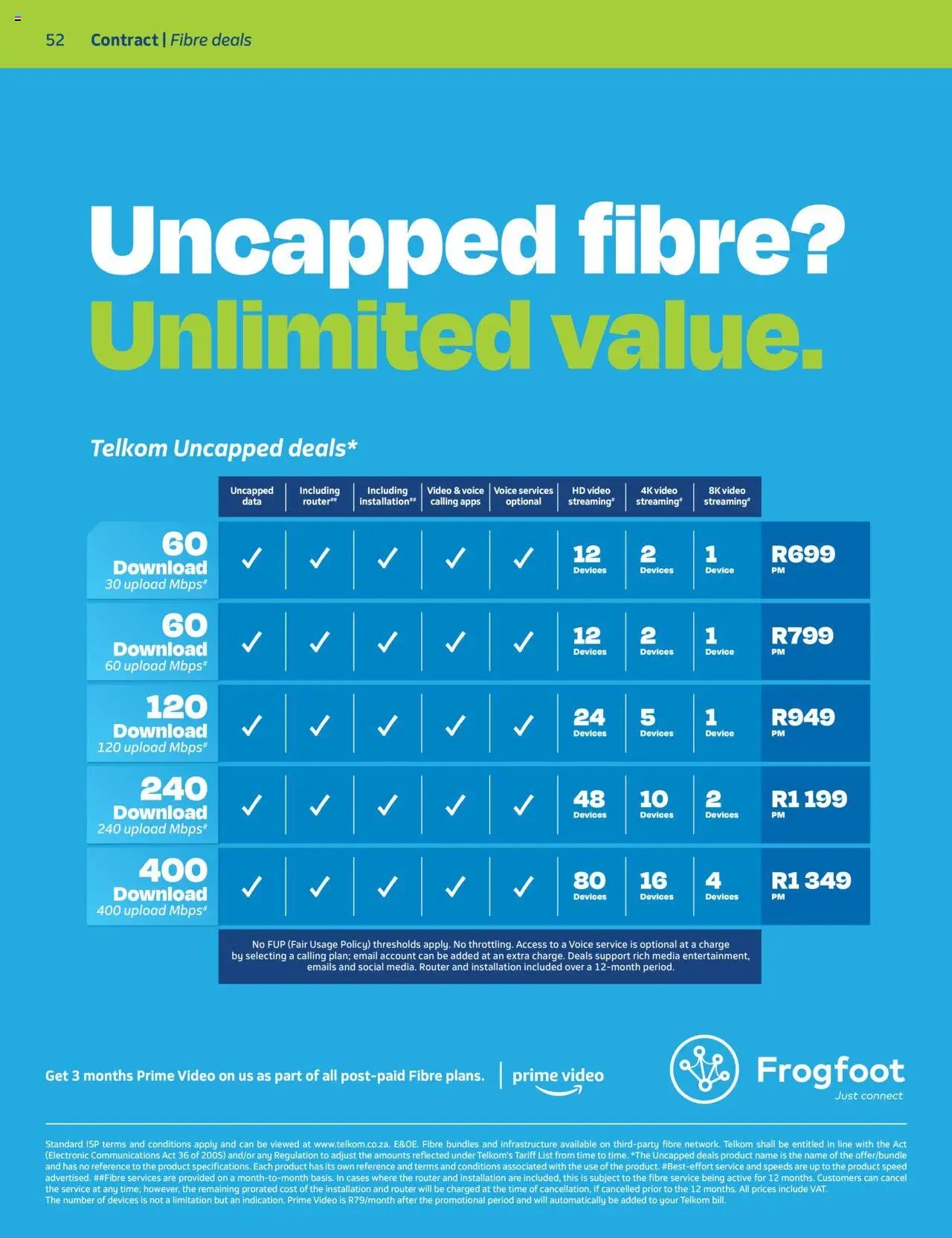 Telkom Deals (2025-07-12 - 2025-08-31) | 50