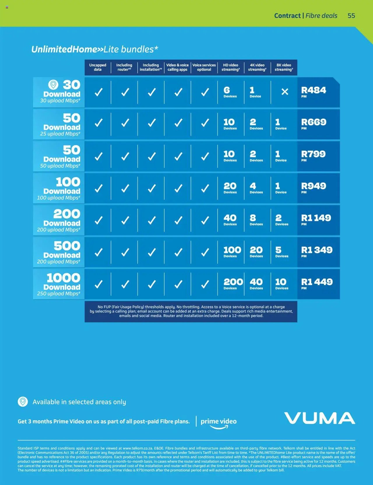 Telkom Deals (2025-07-12 - 2025-08-31) | 53