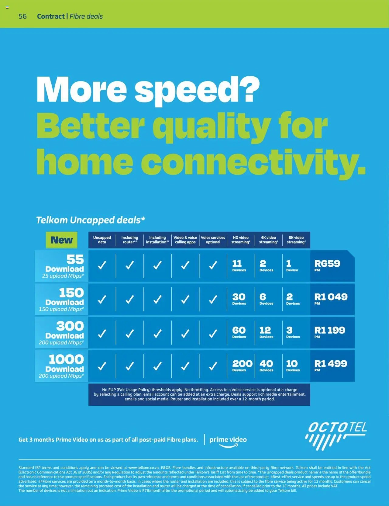 Telkom Deals (2025-07-12 - 2025-08-31) | 54